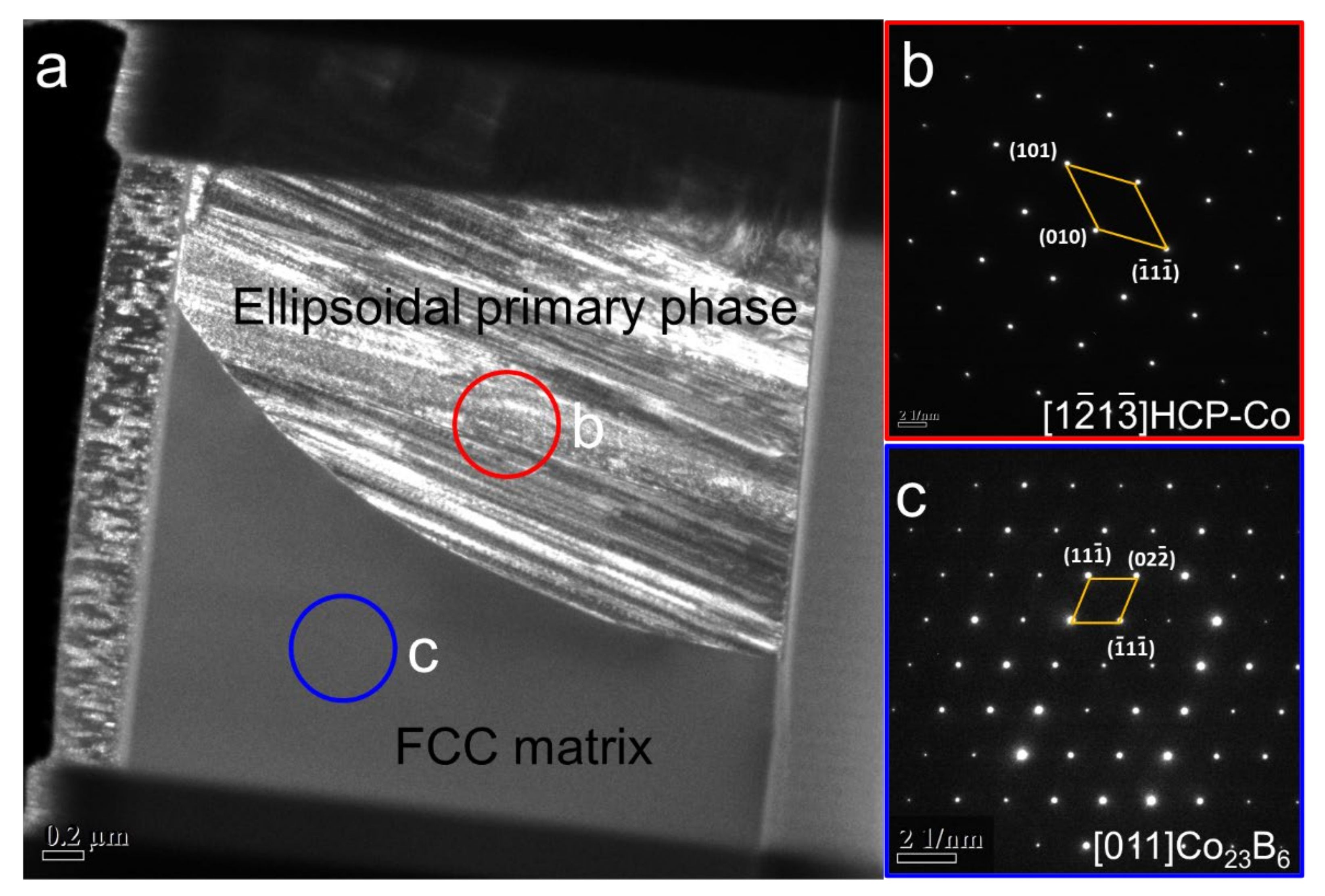 Materials 15 01315 g009