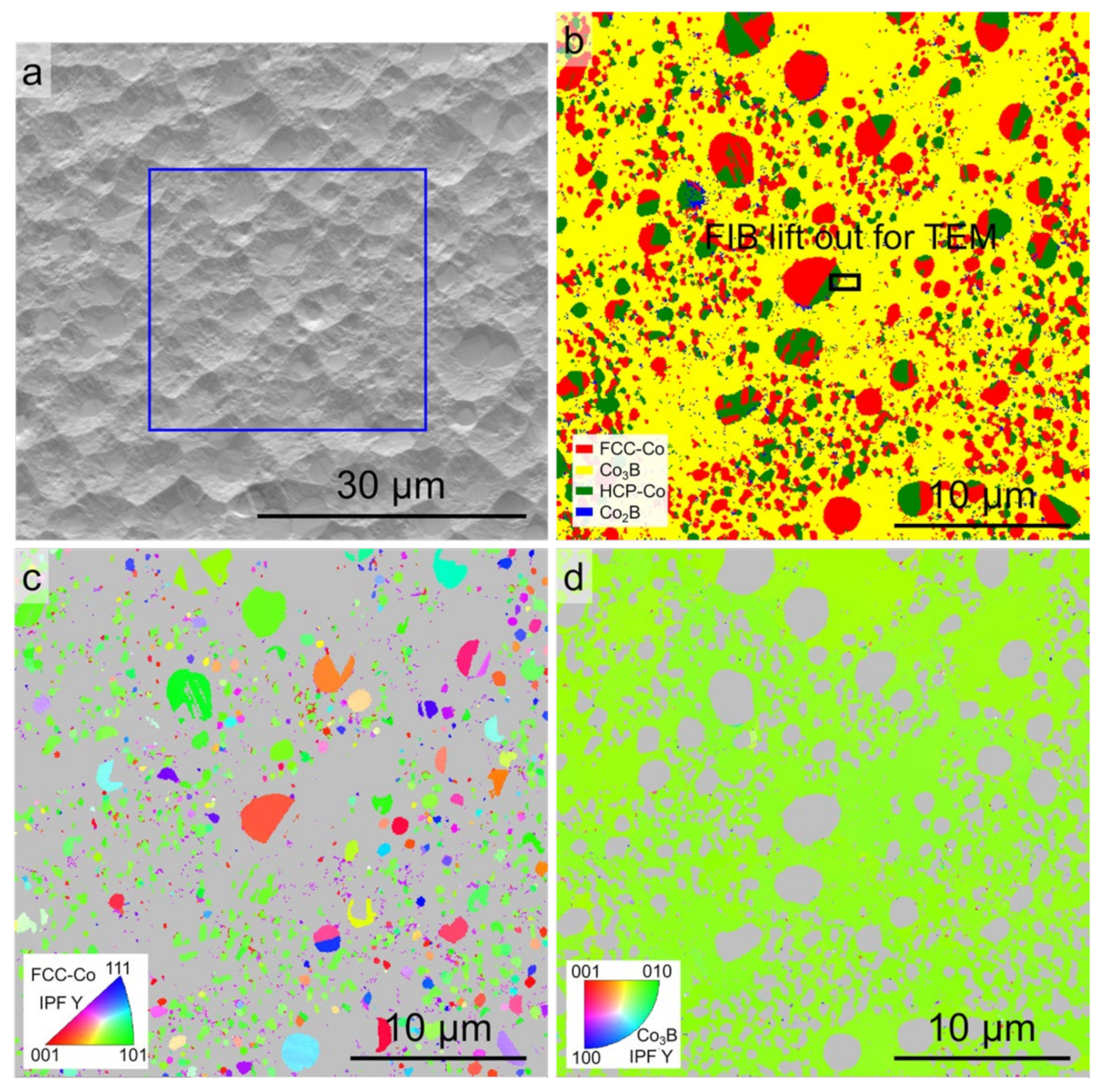 Materials 15 01315 g010