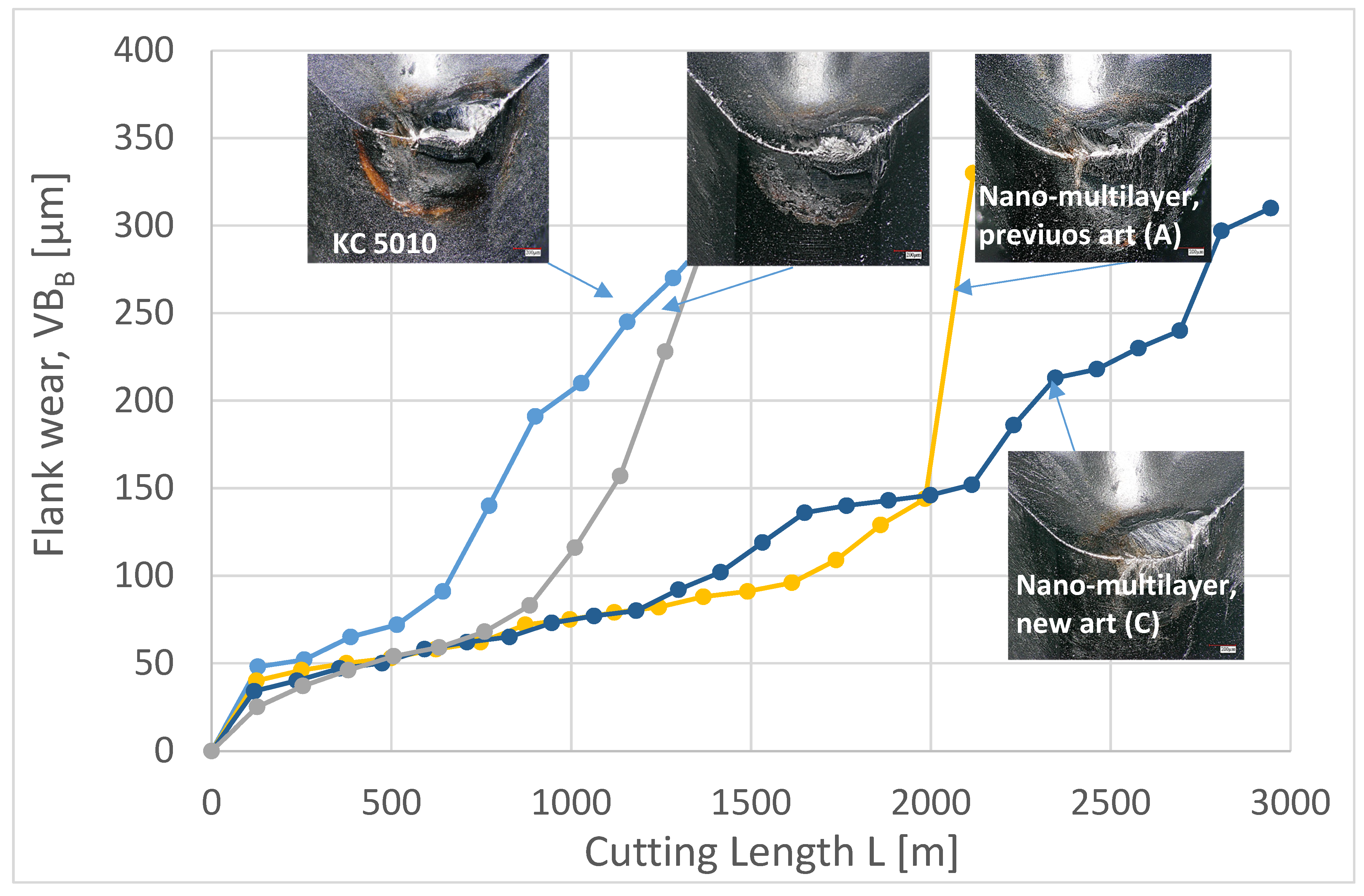 Materials 15 01329 g002