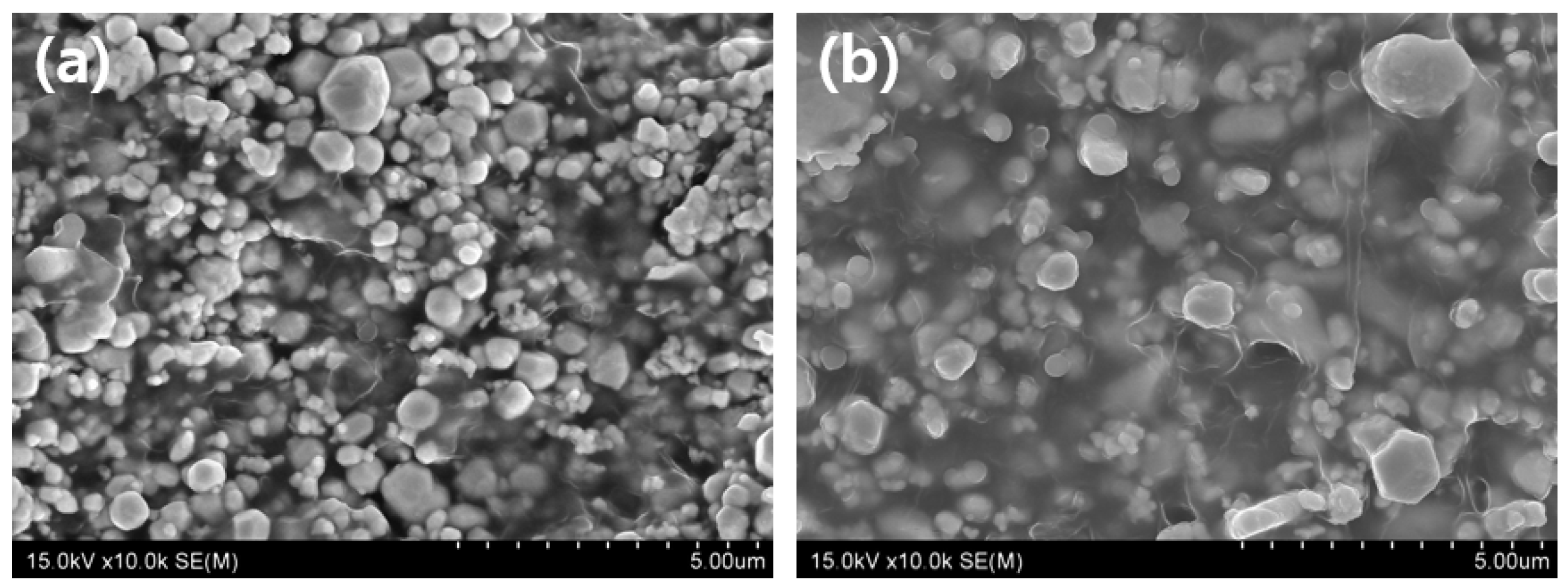 Materials 15 01338 g002