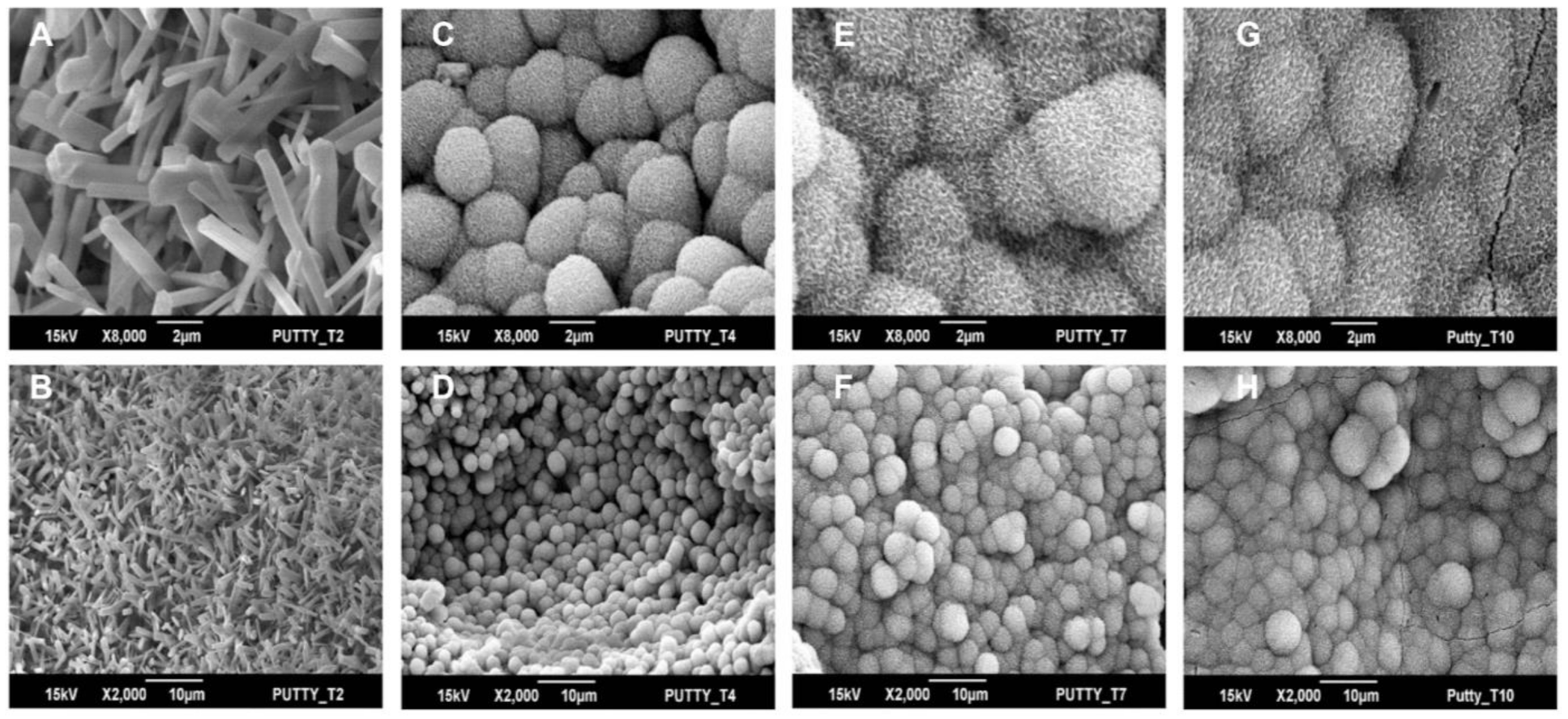 Materials 15 01346 g003