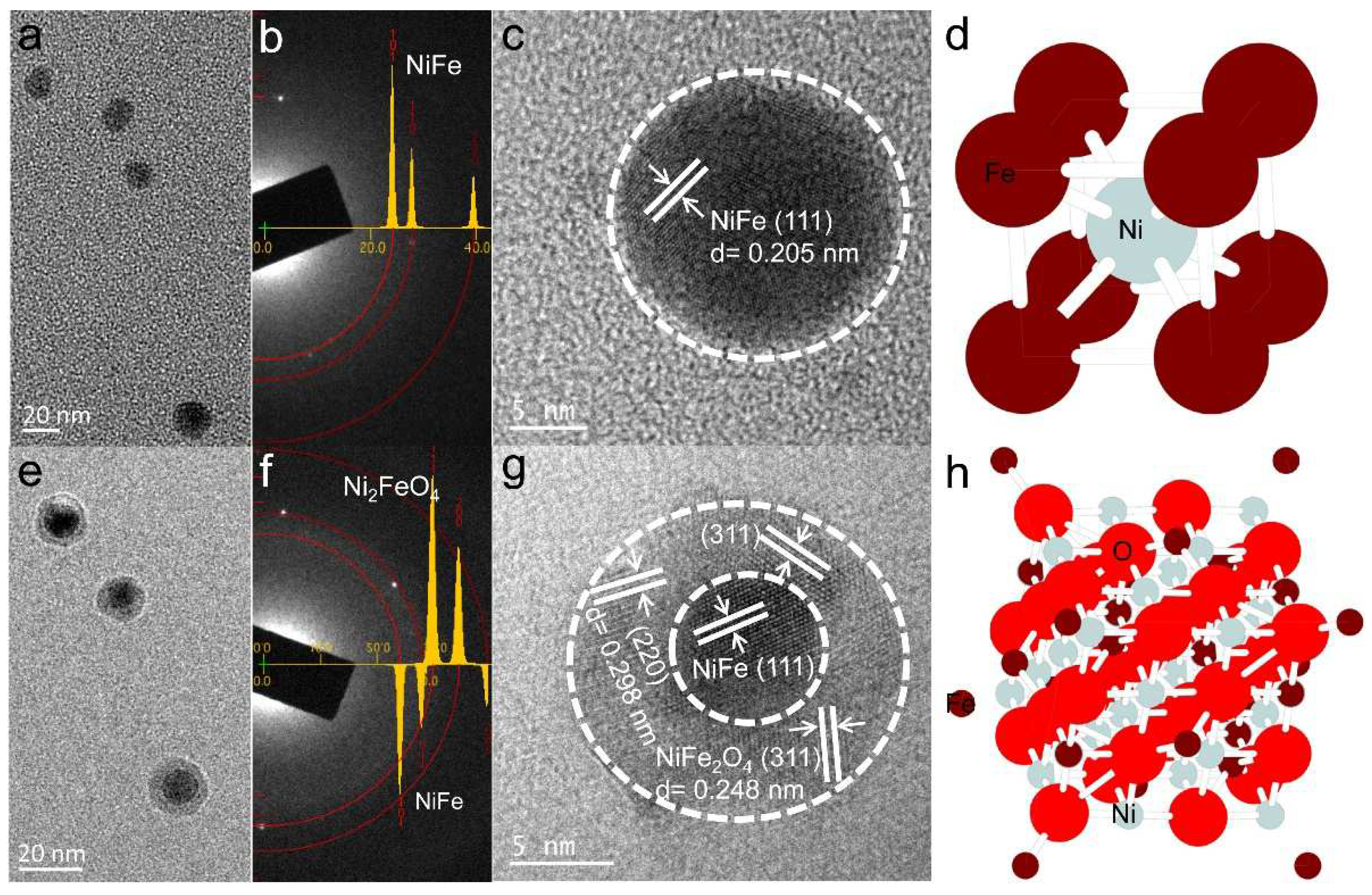 Materials 15 01347 g001