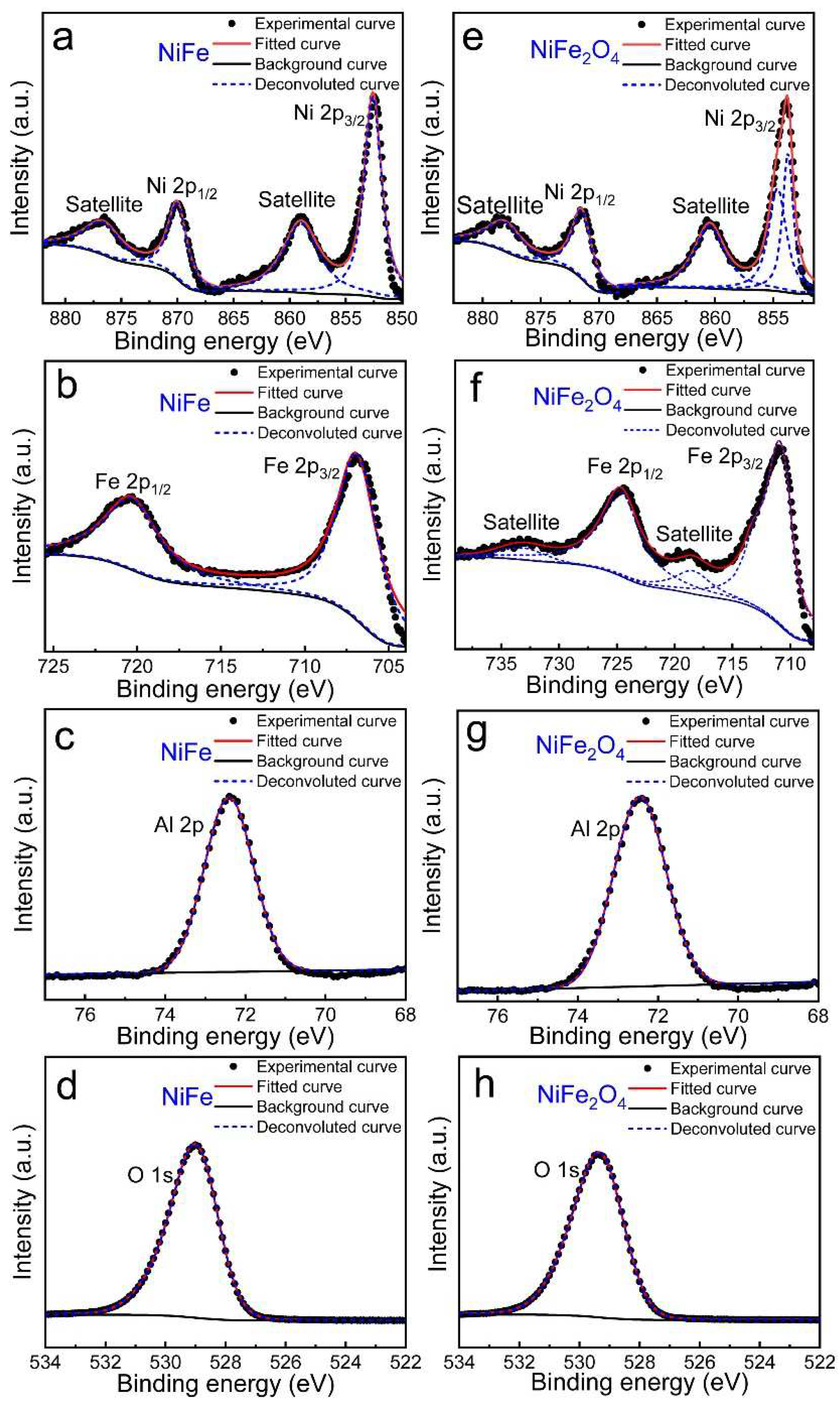 Materials 15 01347 g002