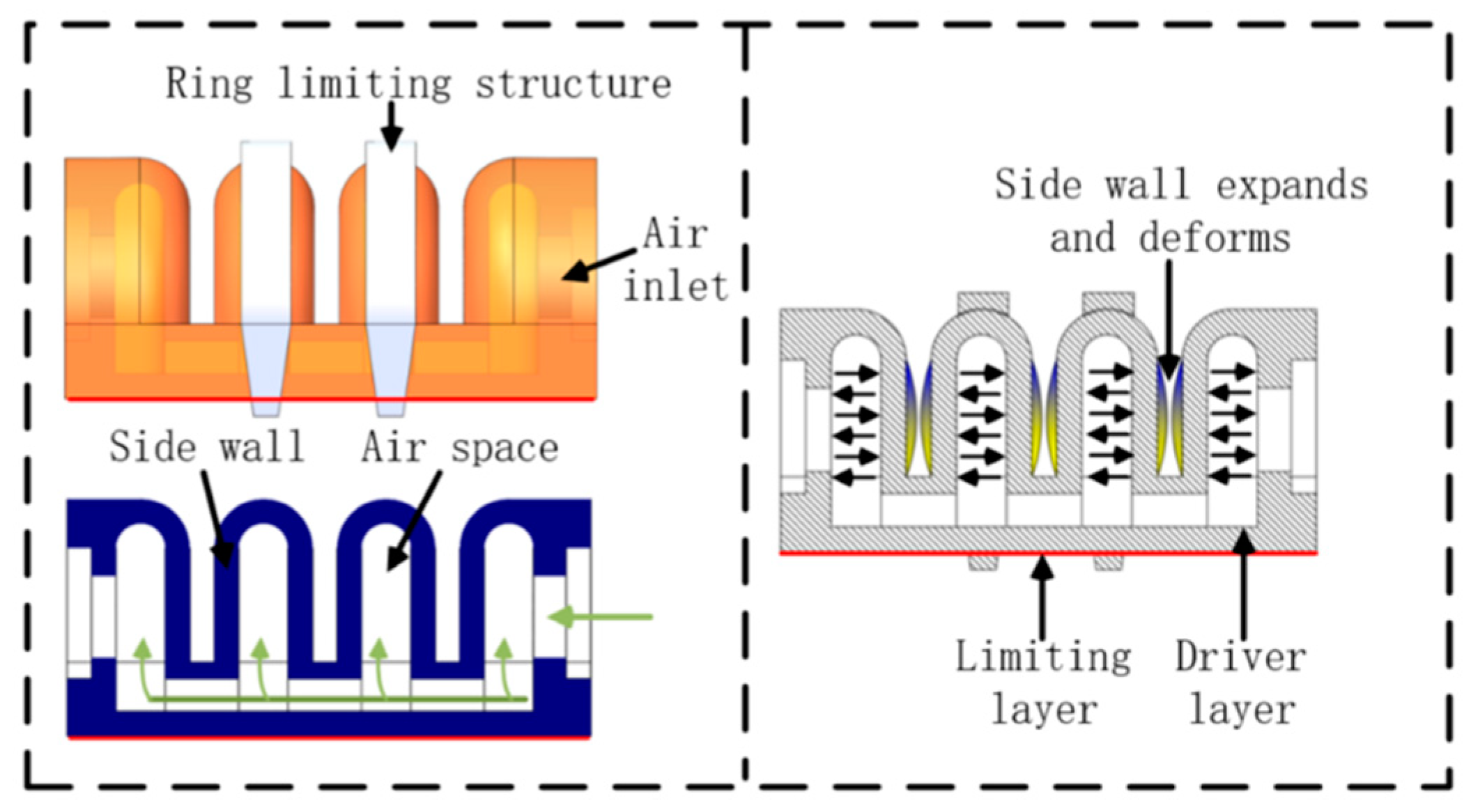 Materials 15 01358 g002