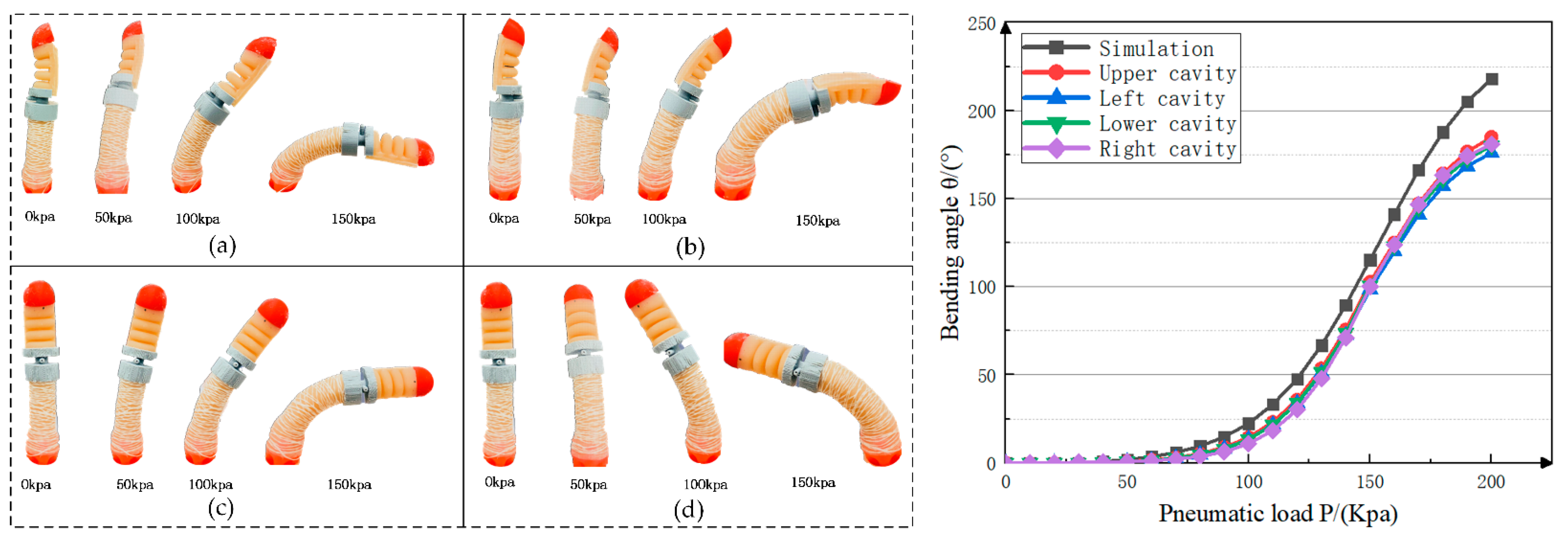 Materials 15 01358 g013
