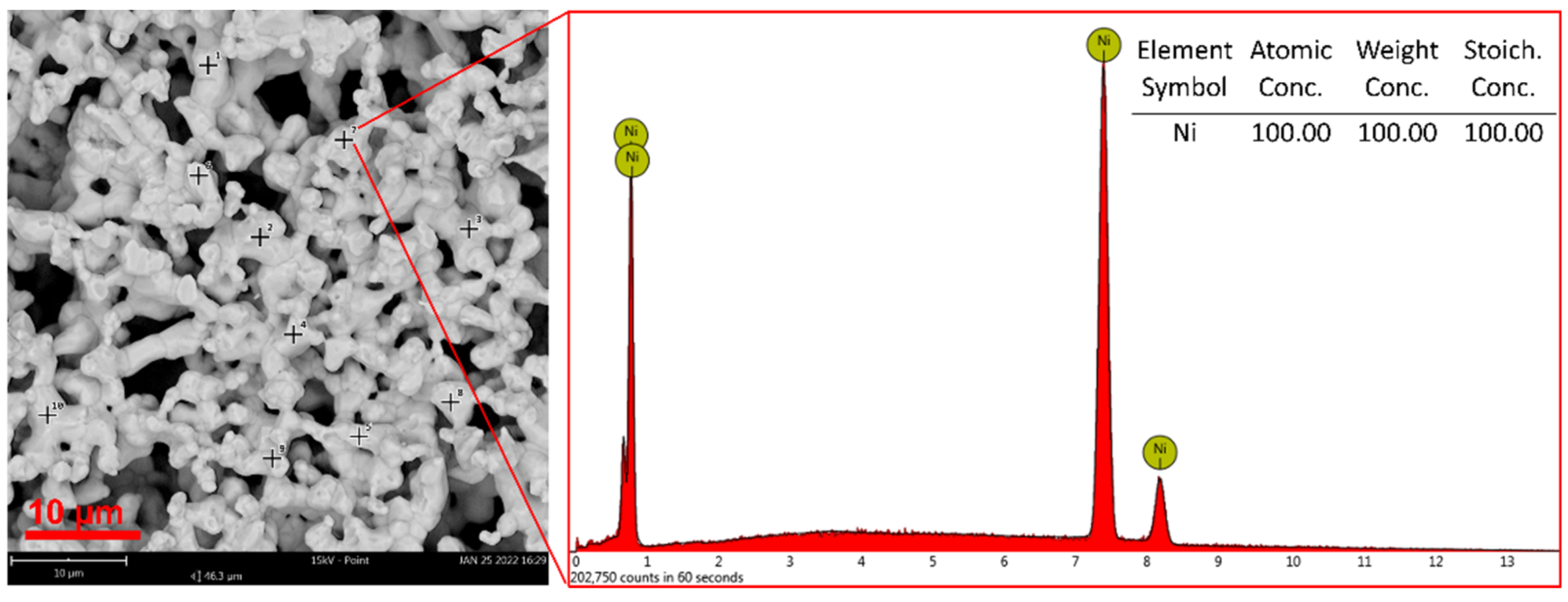 Materials 15 01360 g010