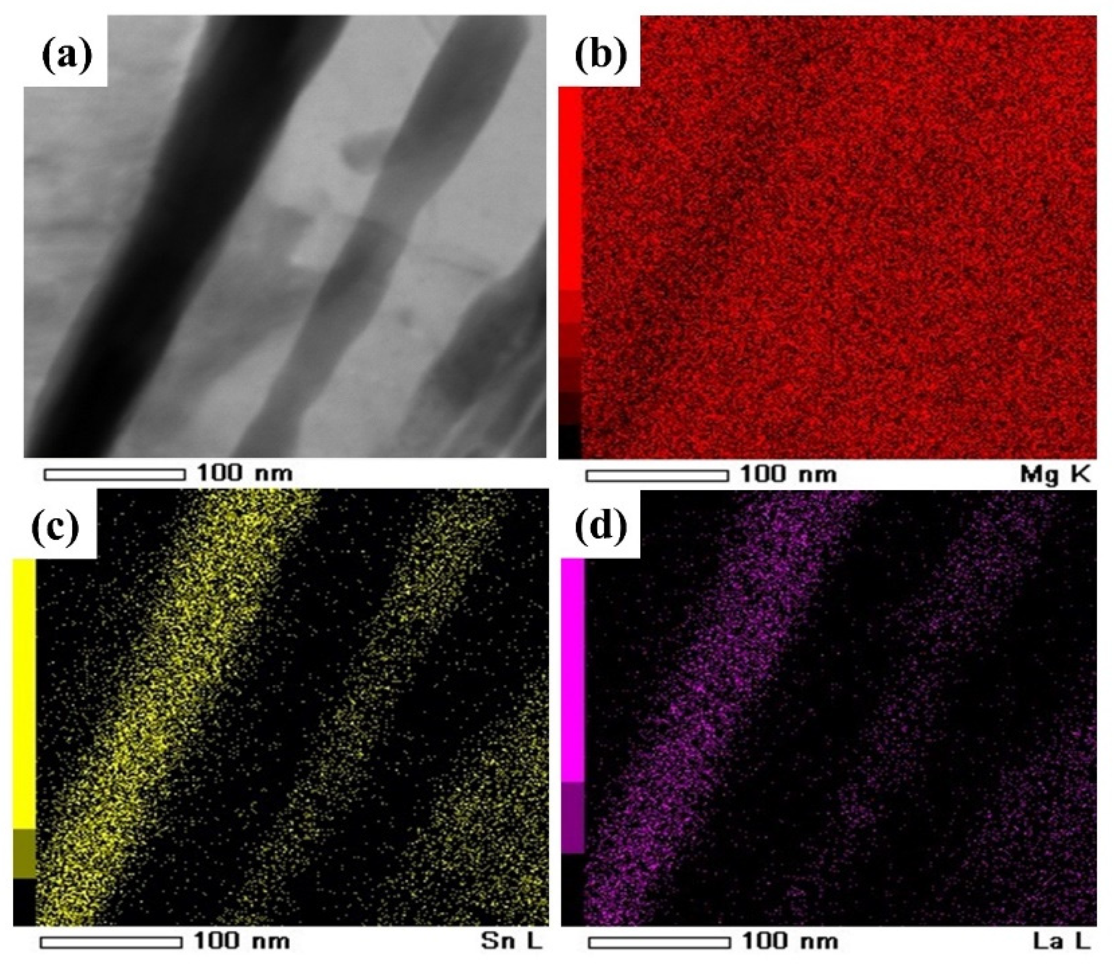 Materials 15 01361 g002