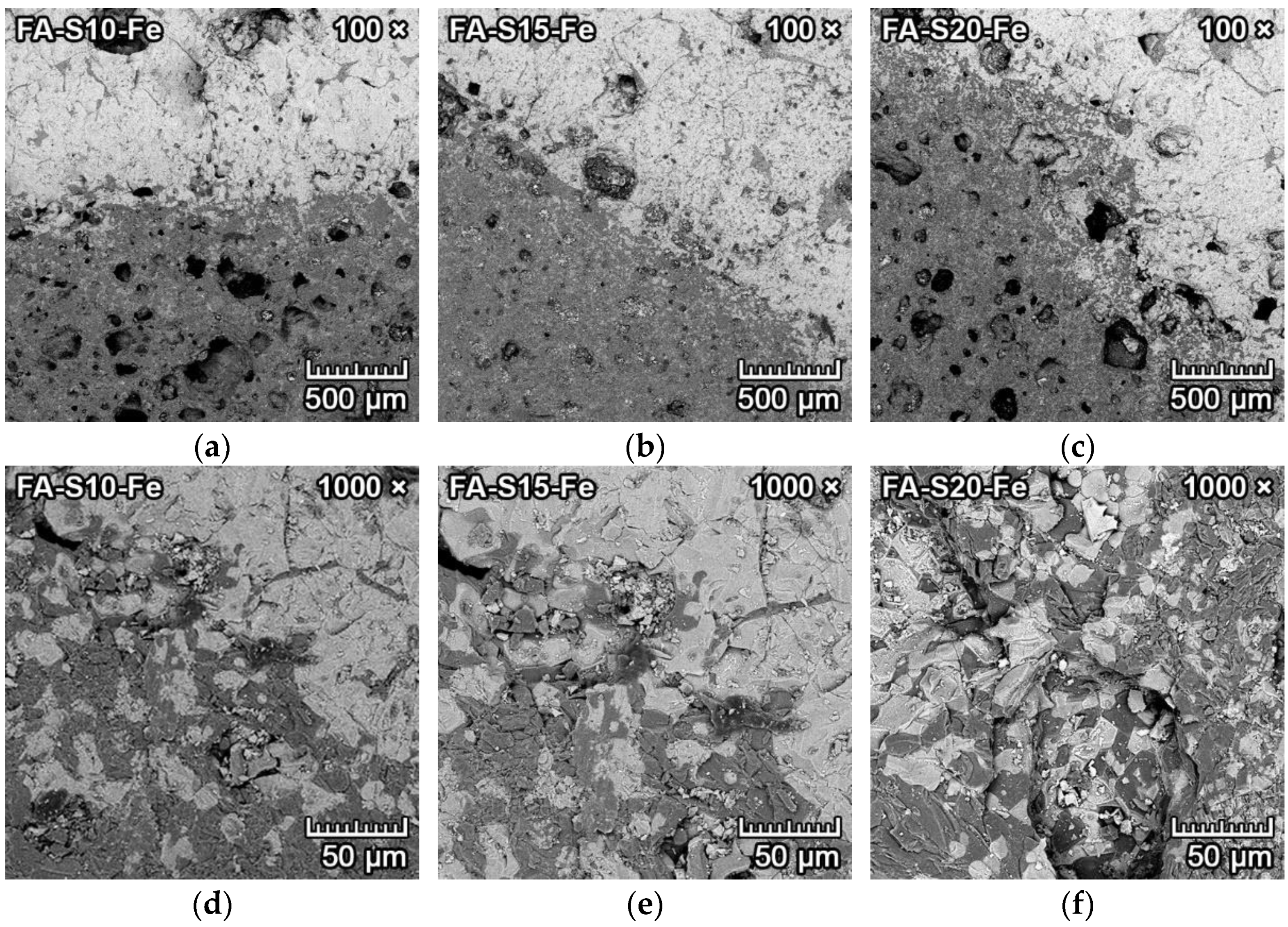 Materials 15 01363 g006