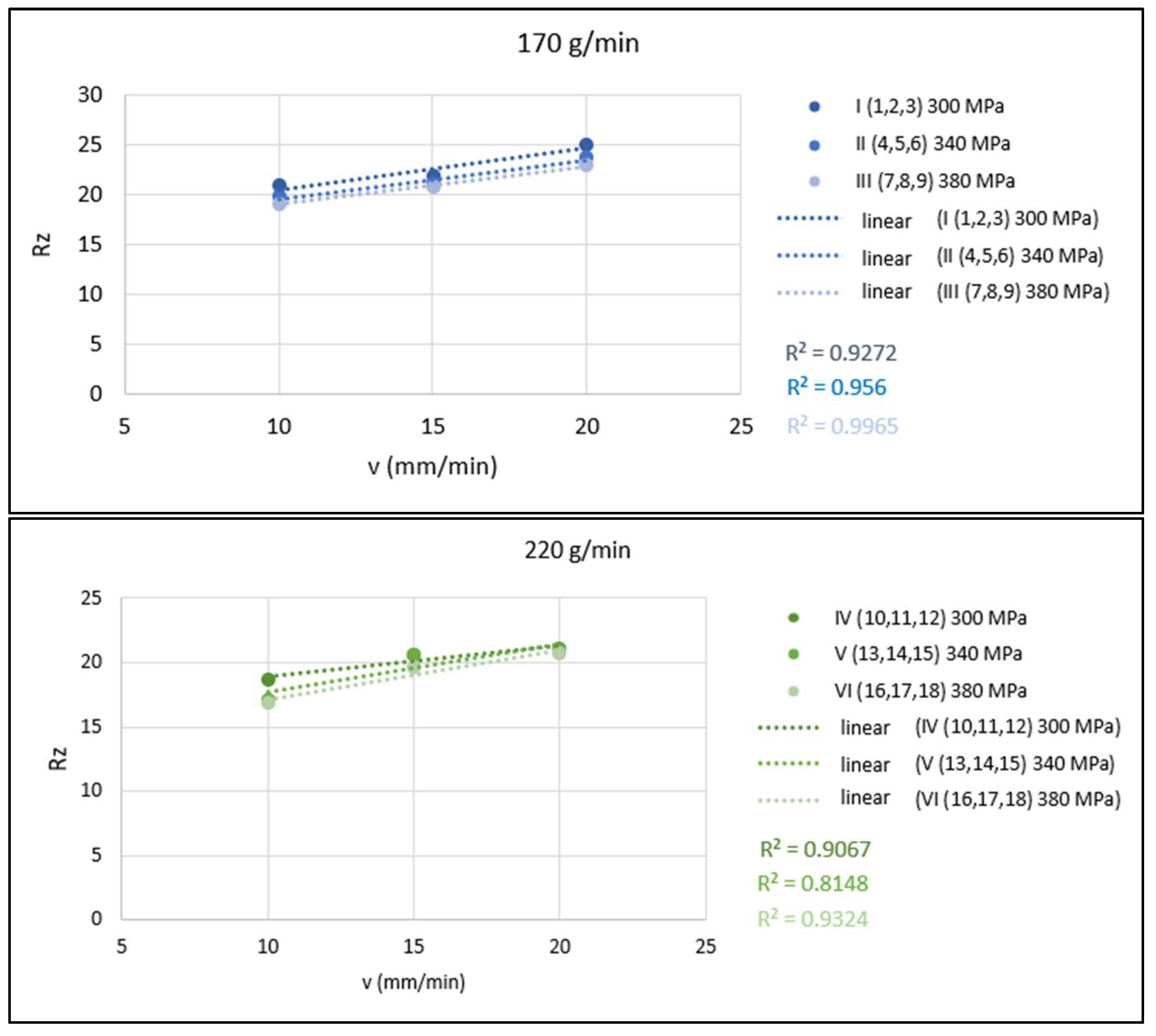 Materials 15 01381 g007a Materials 15 01381 g007a