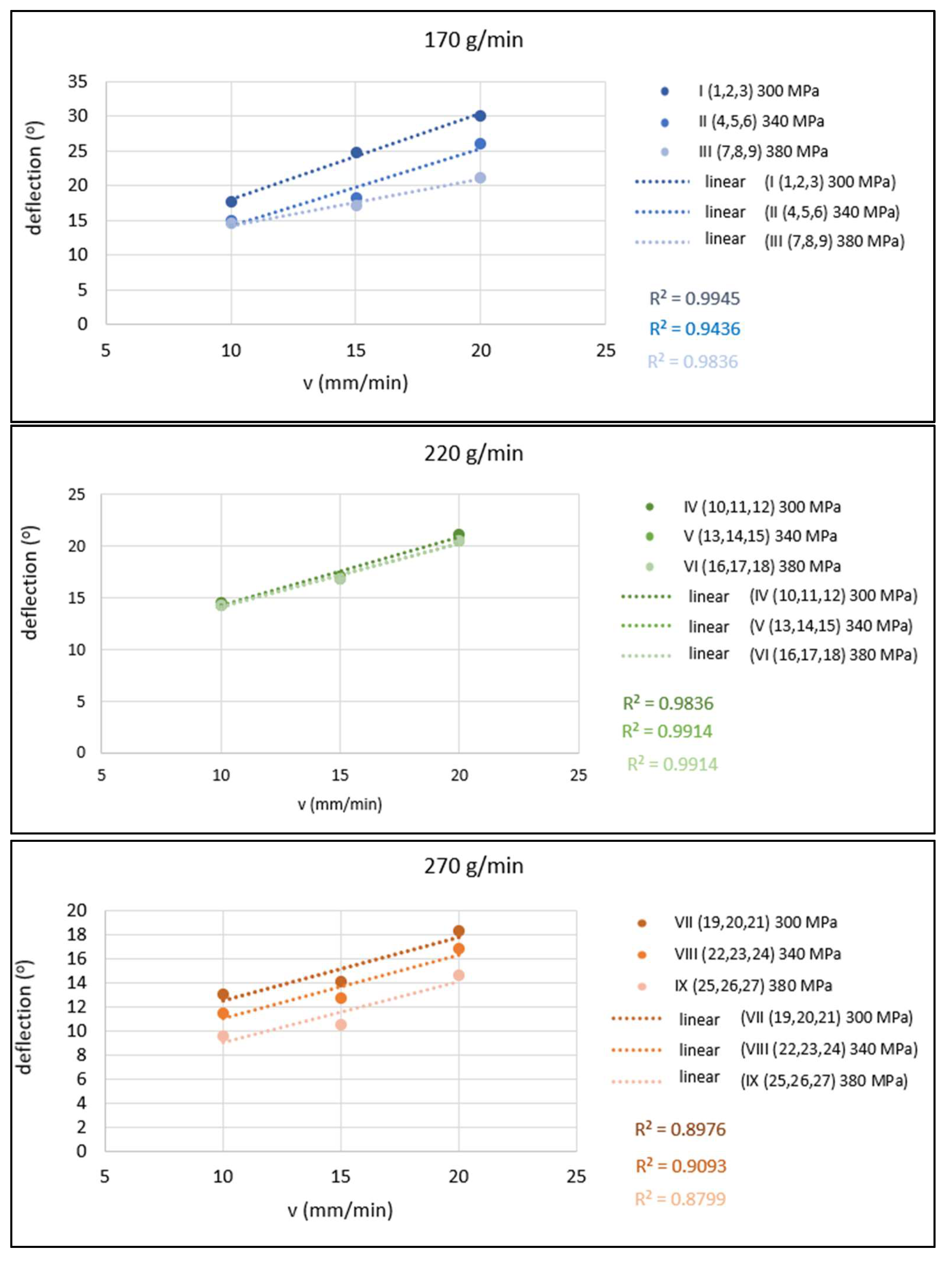 Materials 15 01381 g011 Materials 15 01381 g011