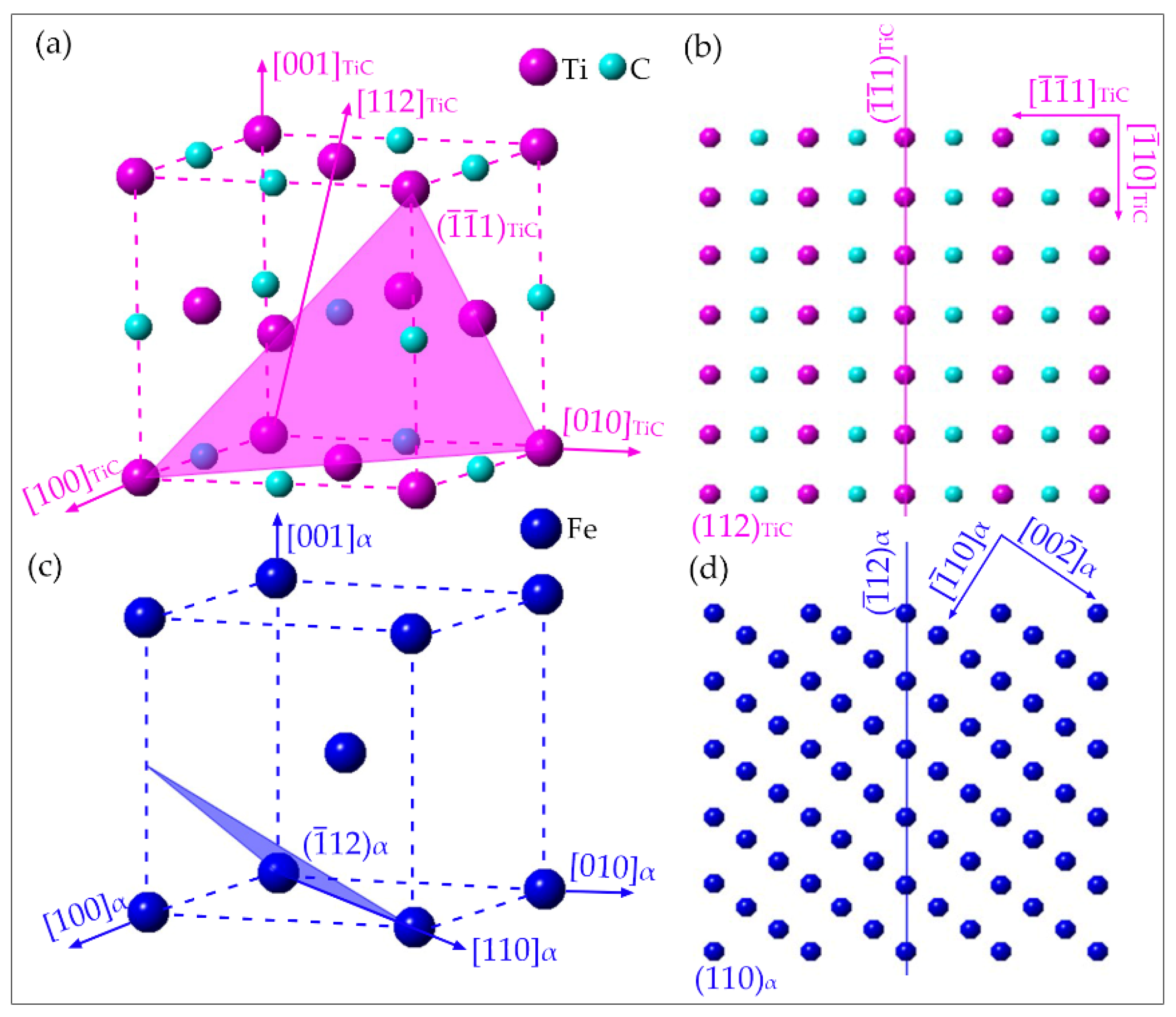 Materials 15 01385 g010