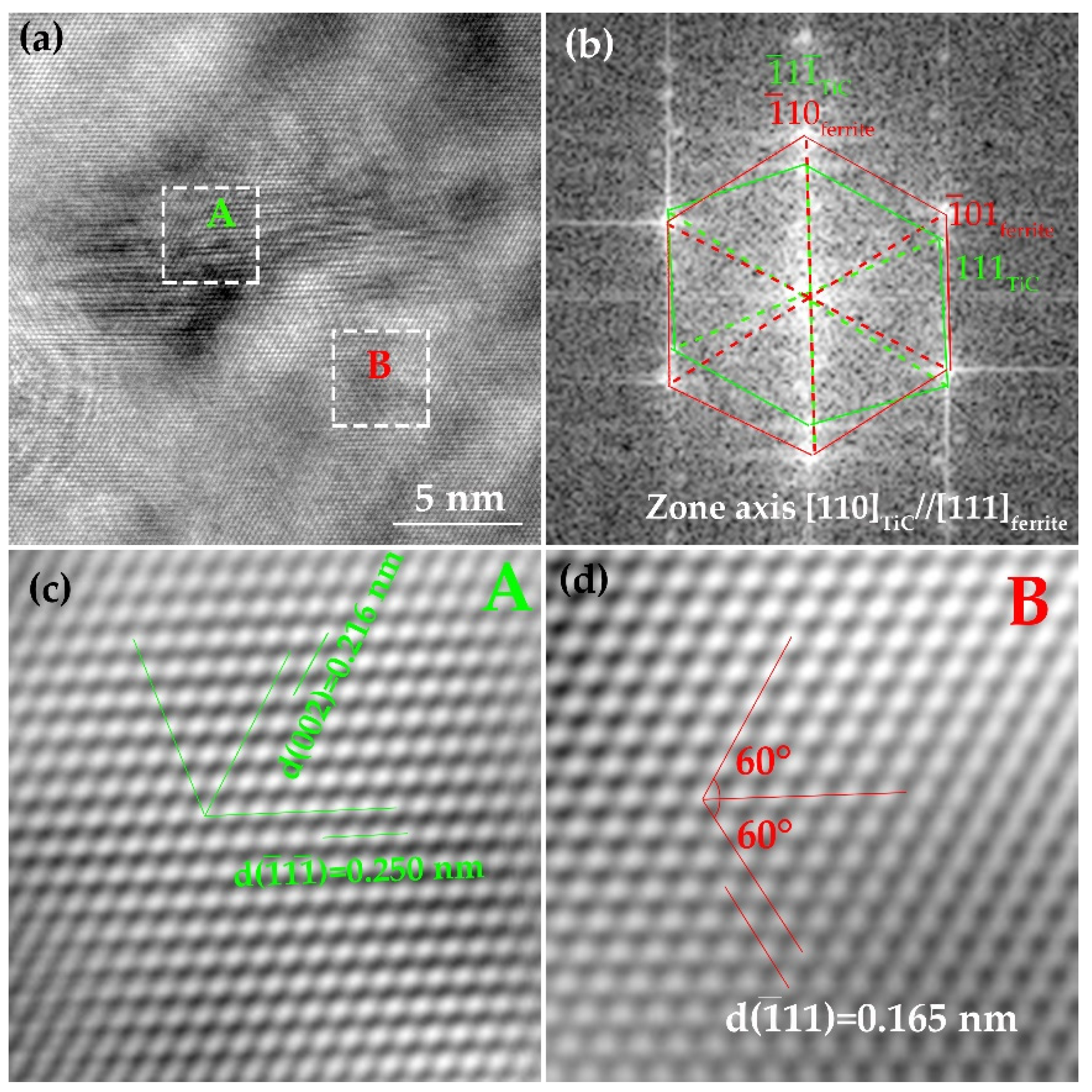 Materials 15 01385 g011