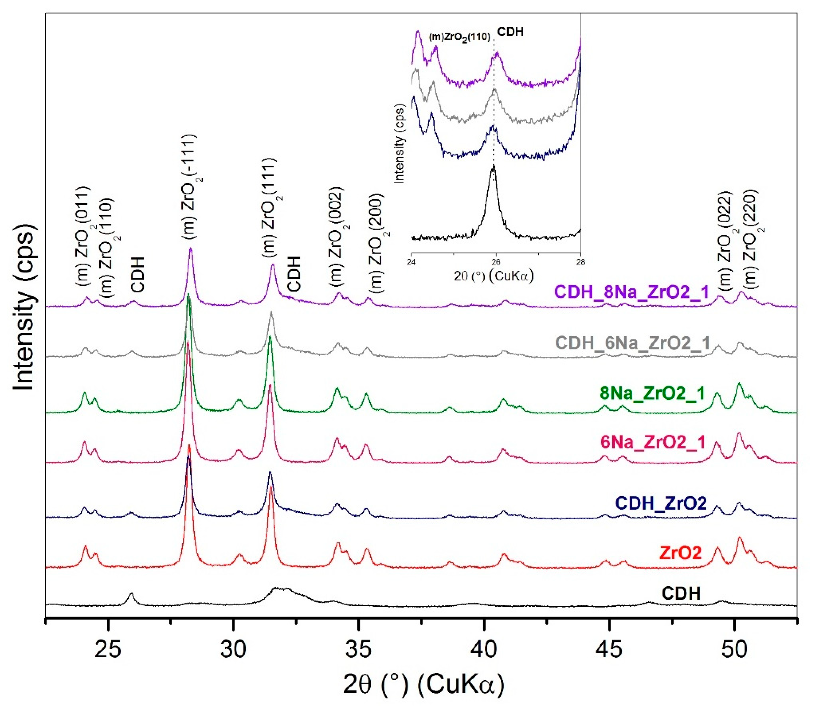 Materials 15 01390 g013