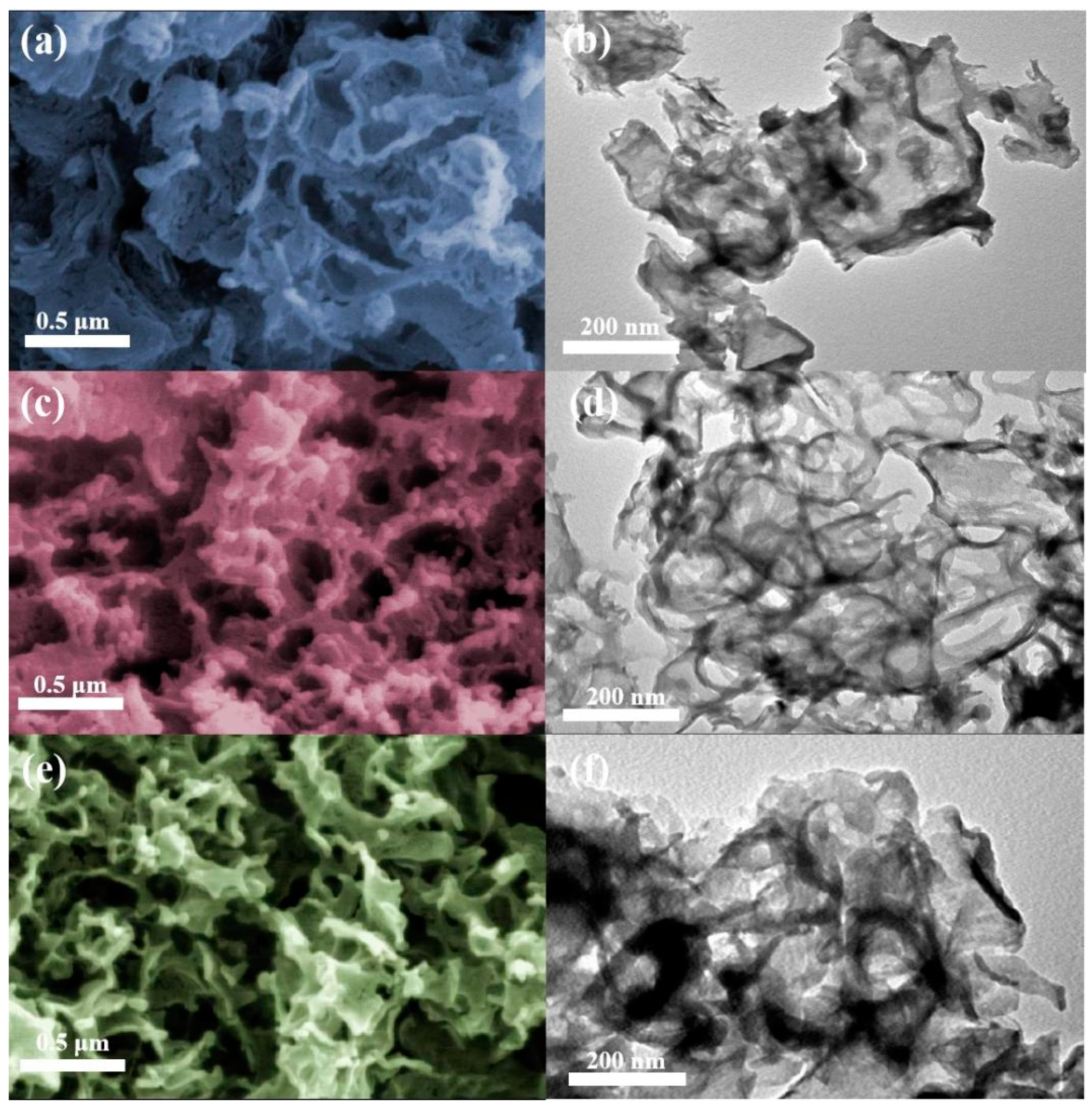 Materials 15 01391 g003