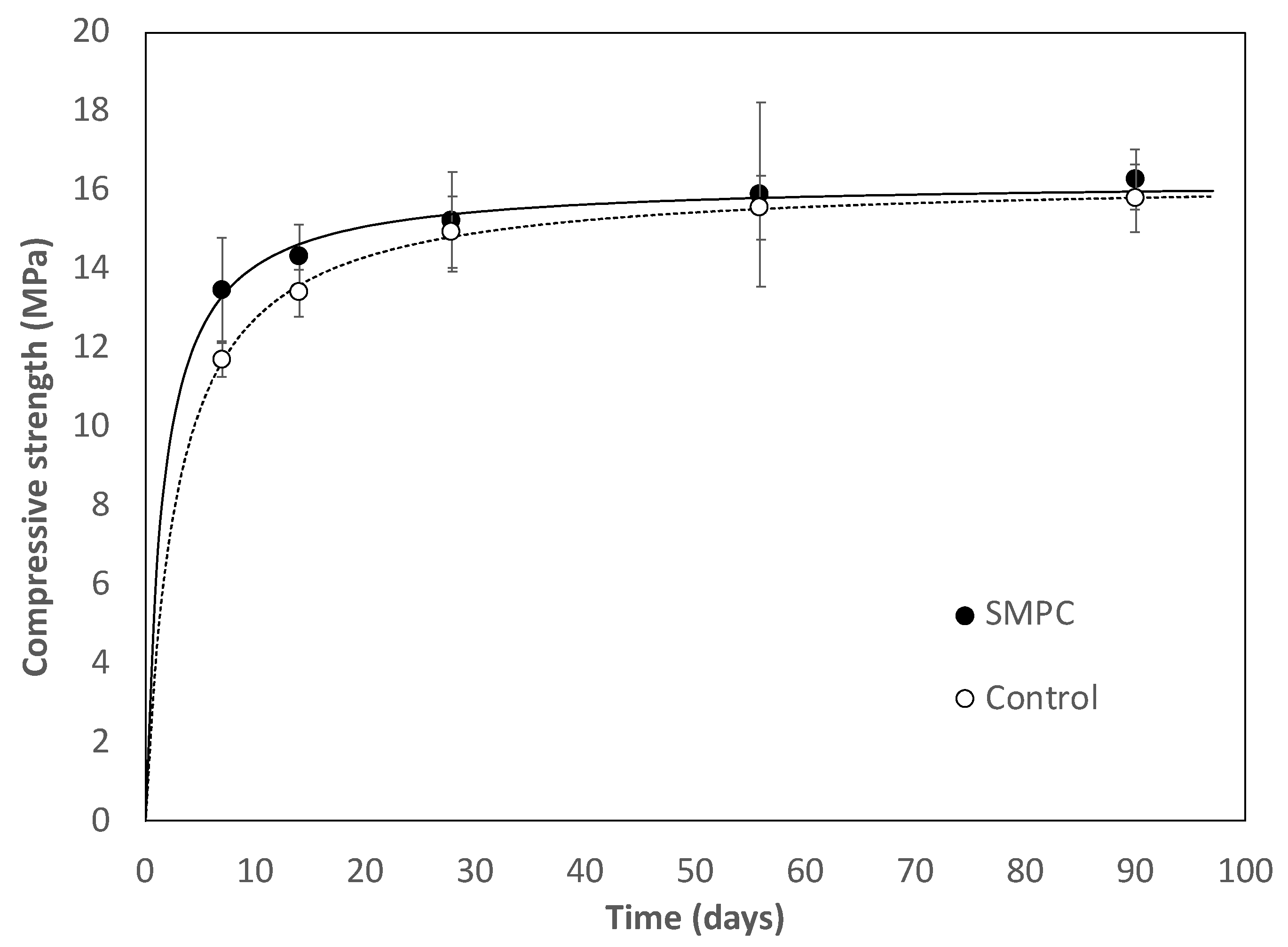 Materials 15 01407 g002