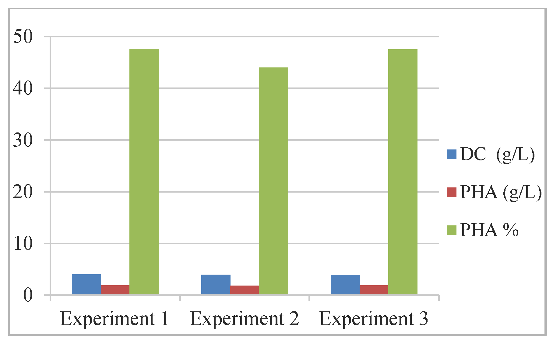 Materials 15 01410 g004 Materials 15 01410 g004
