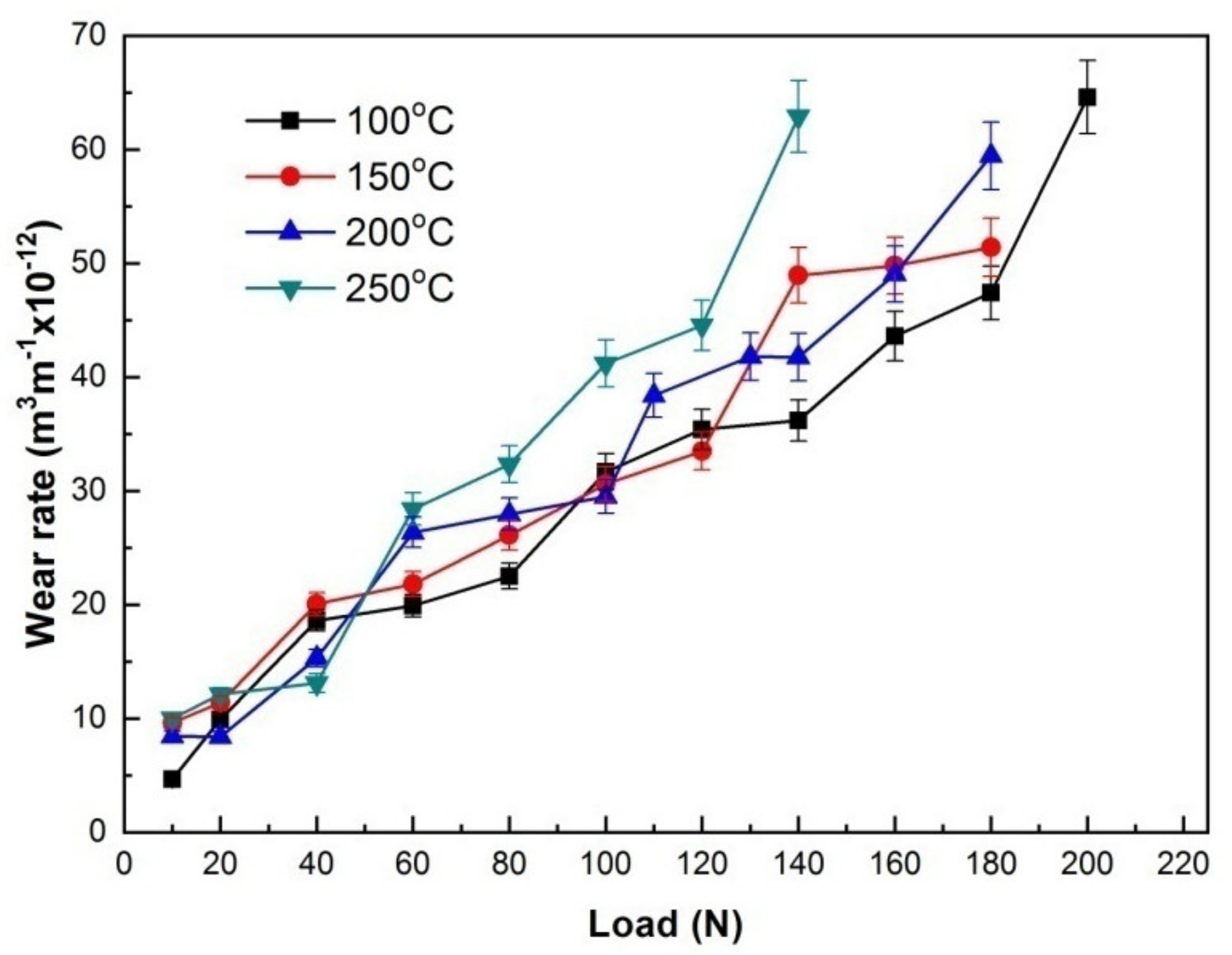 Materials 15 01416 g005
