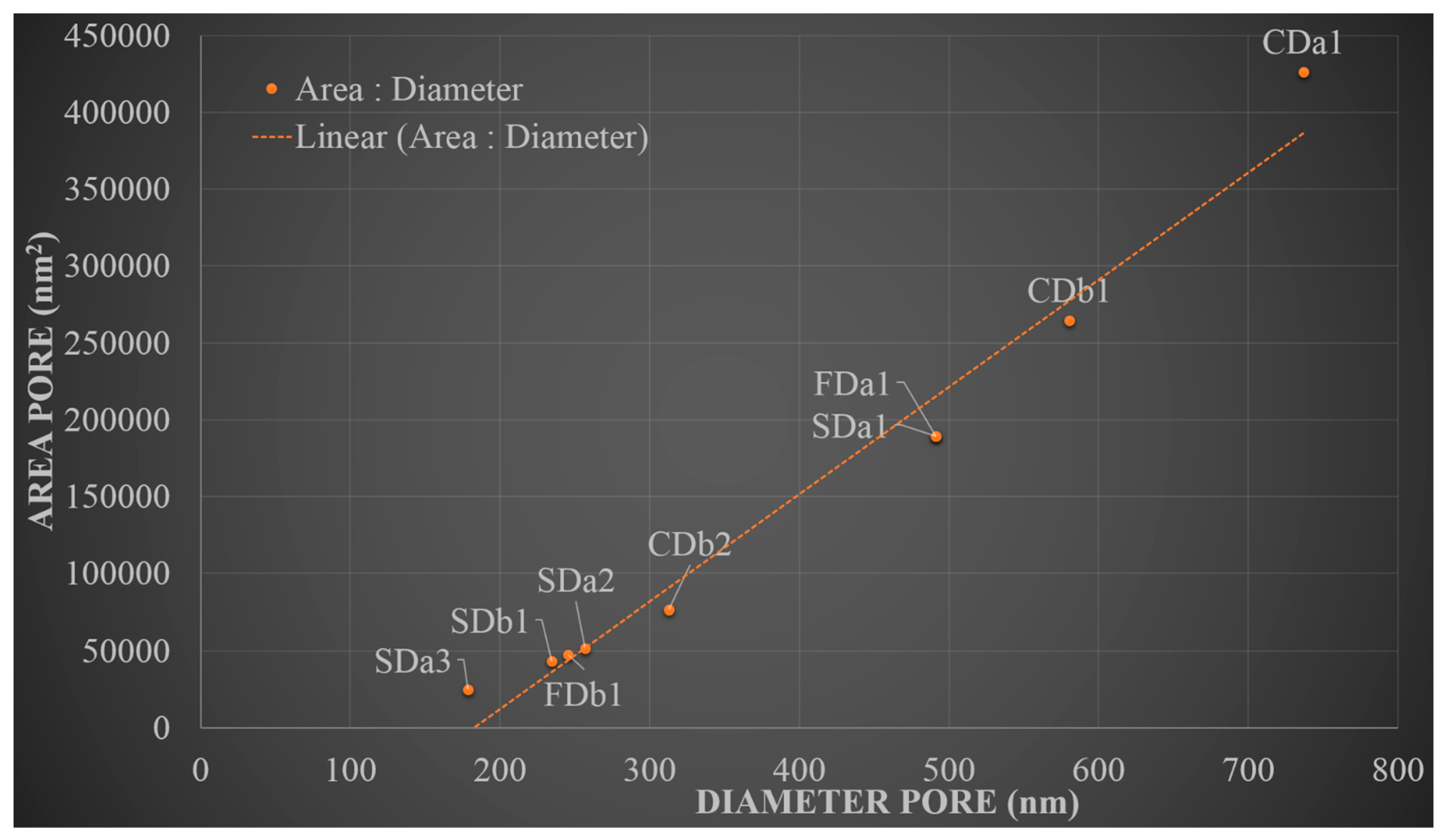 Materials 15 01421 g005