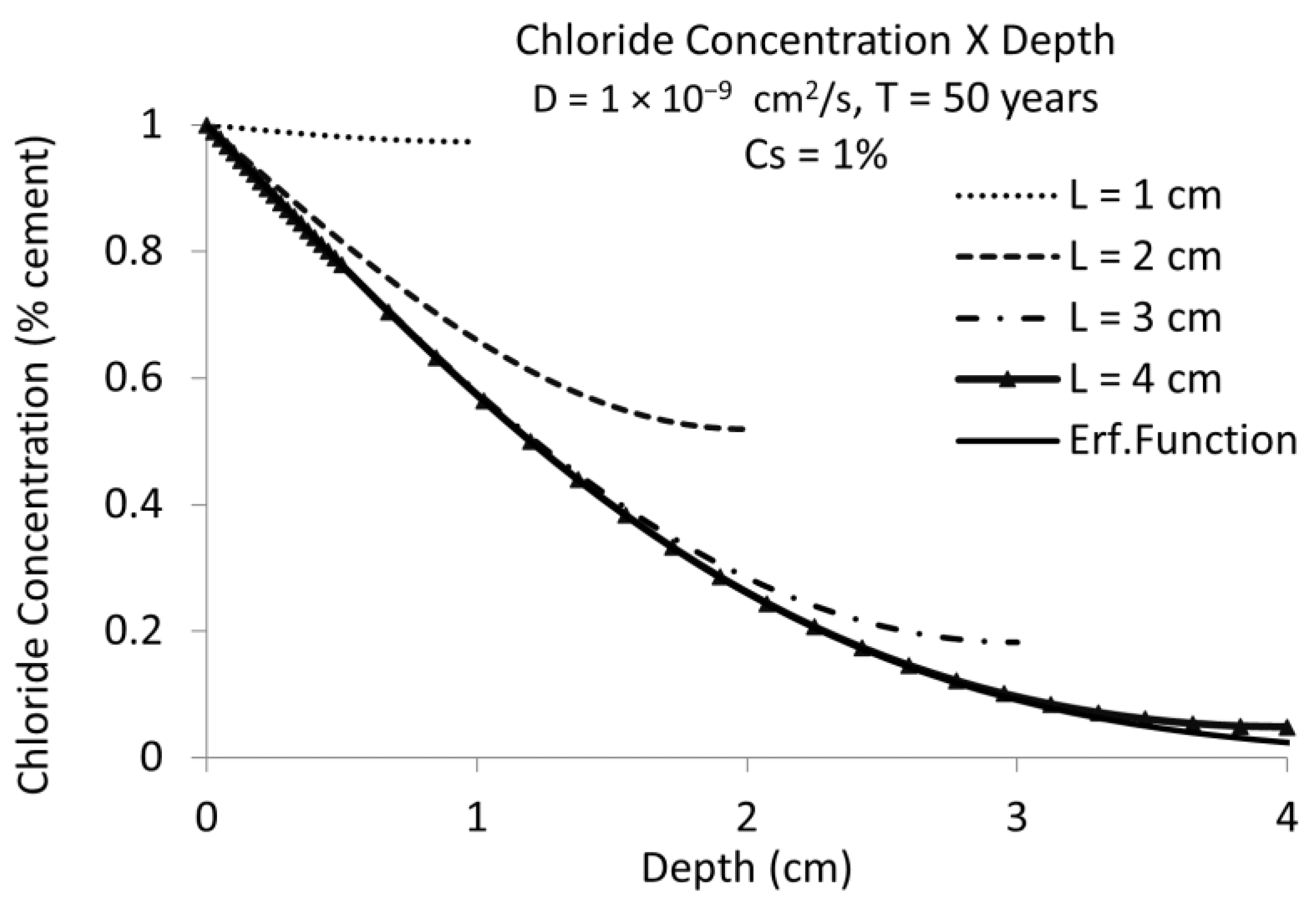Materials 15 01426 g005