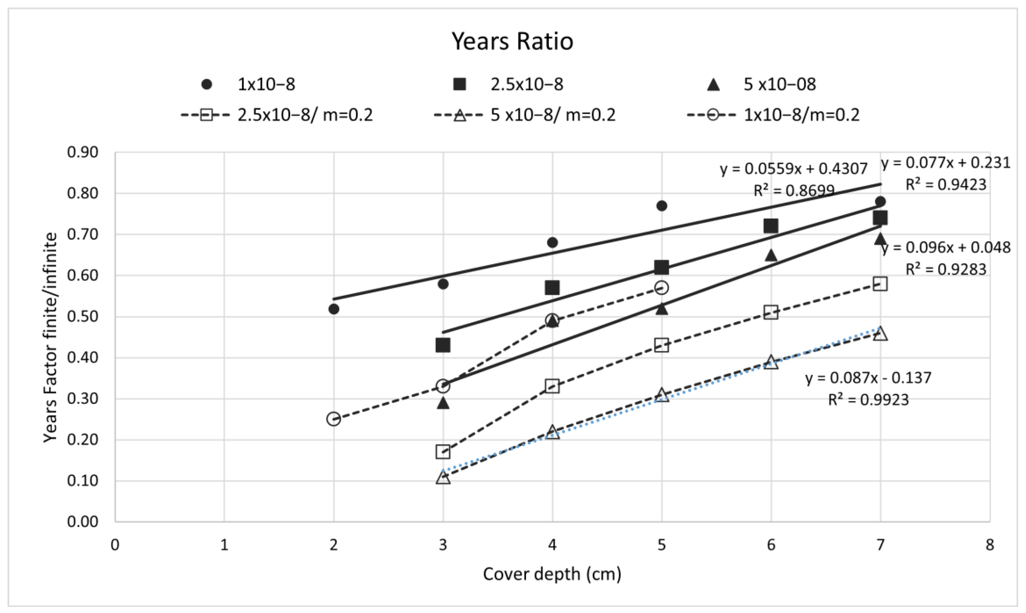 Materials 15 01426 g012