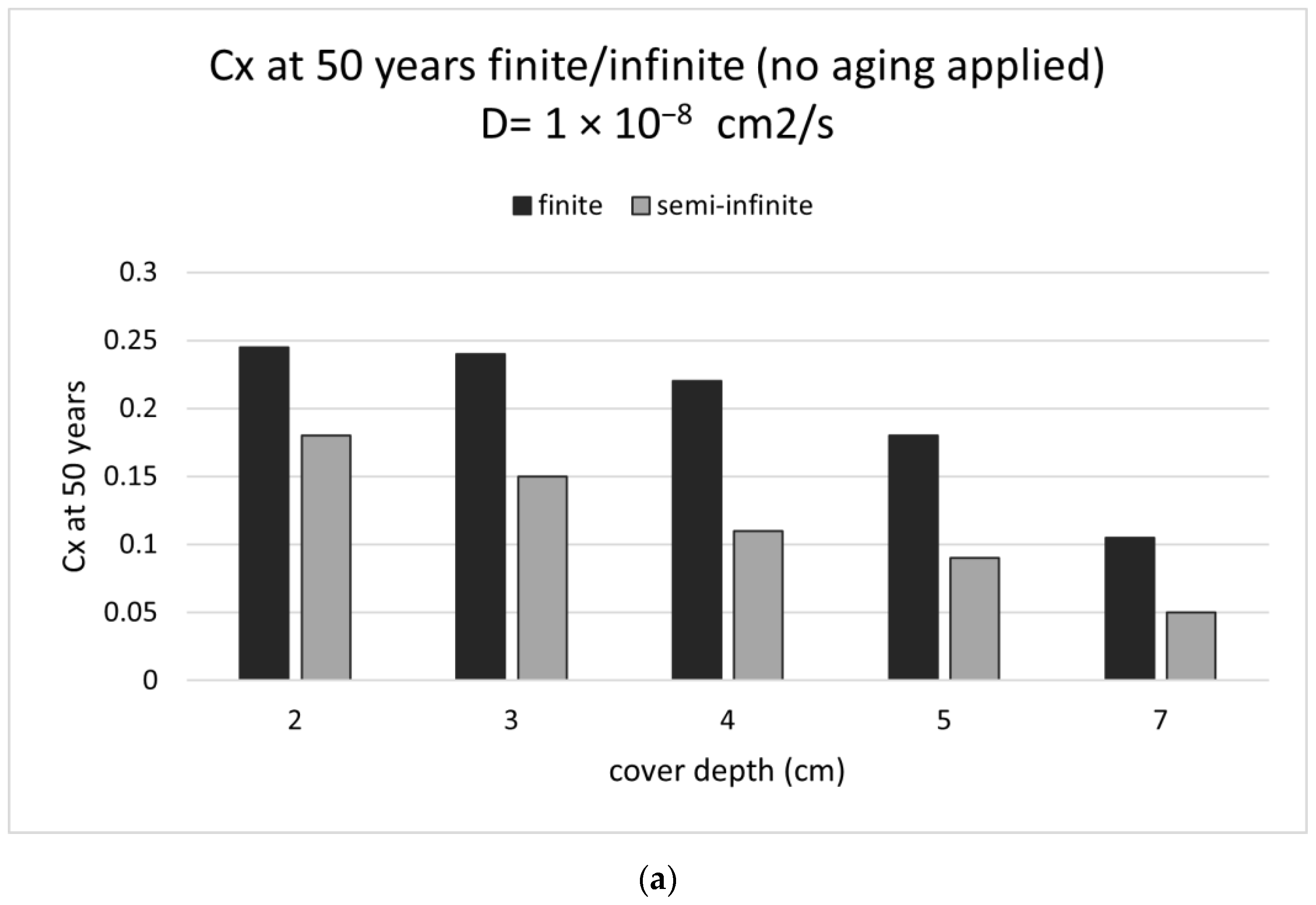 Materials 15 01426 g013a