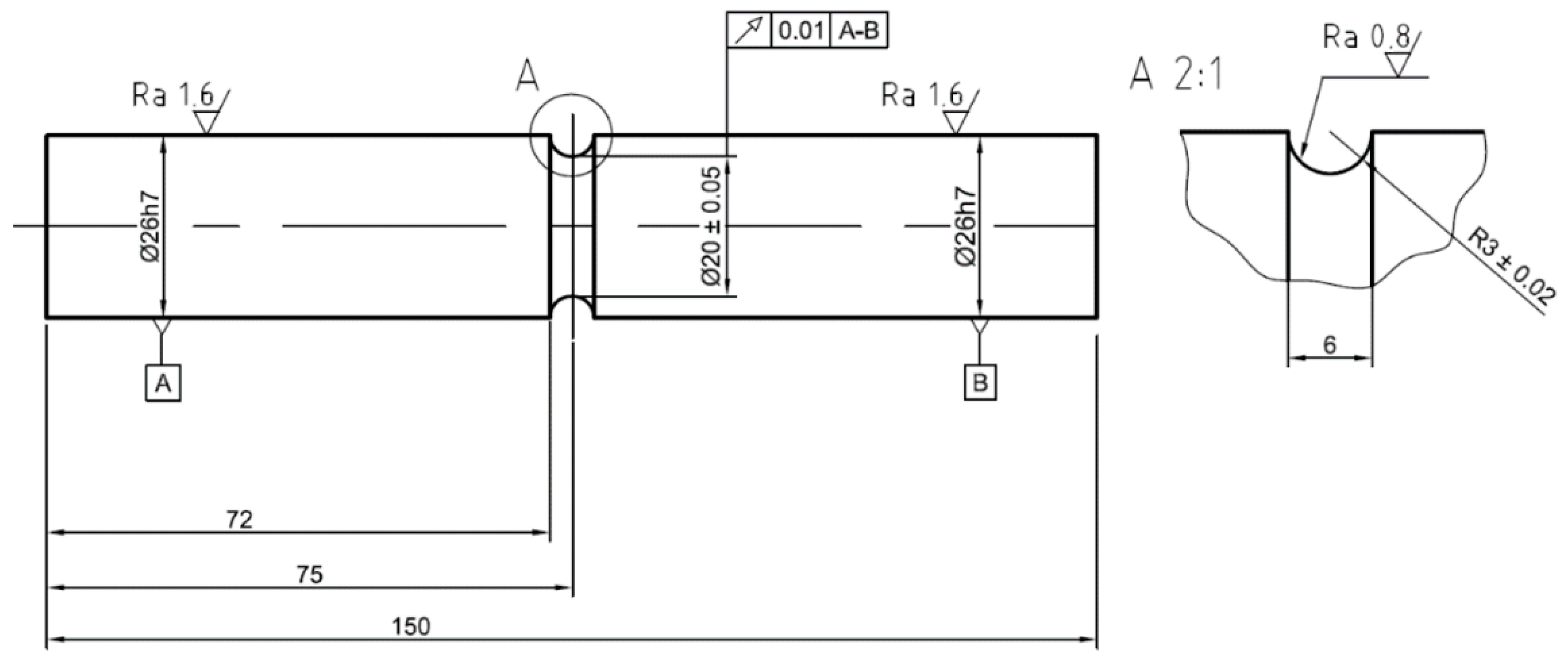 Materials 15 01432 g002