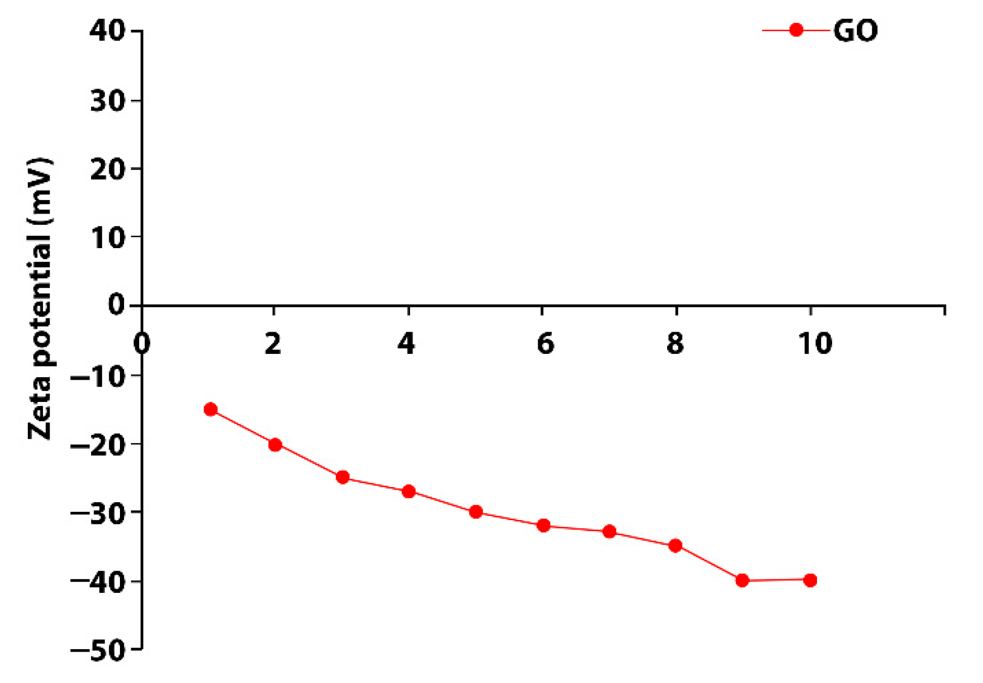 Materials 15 01441 g001
