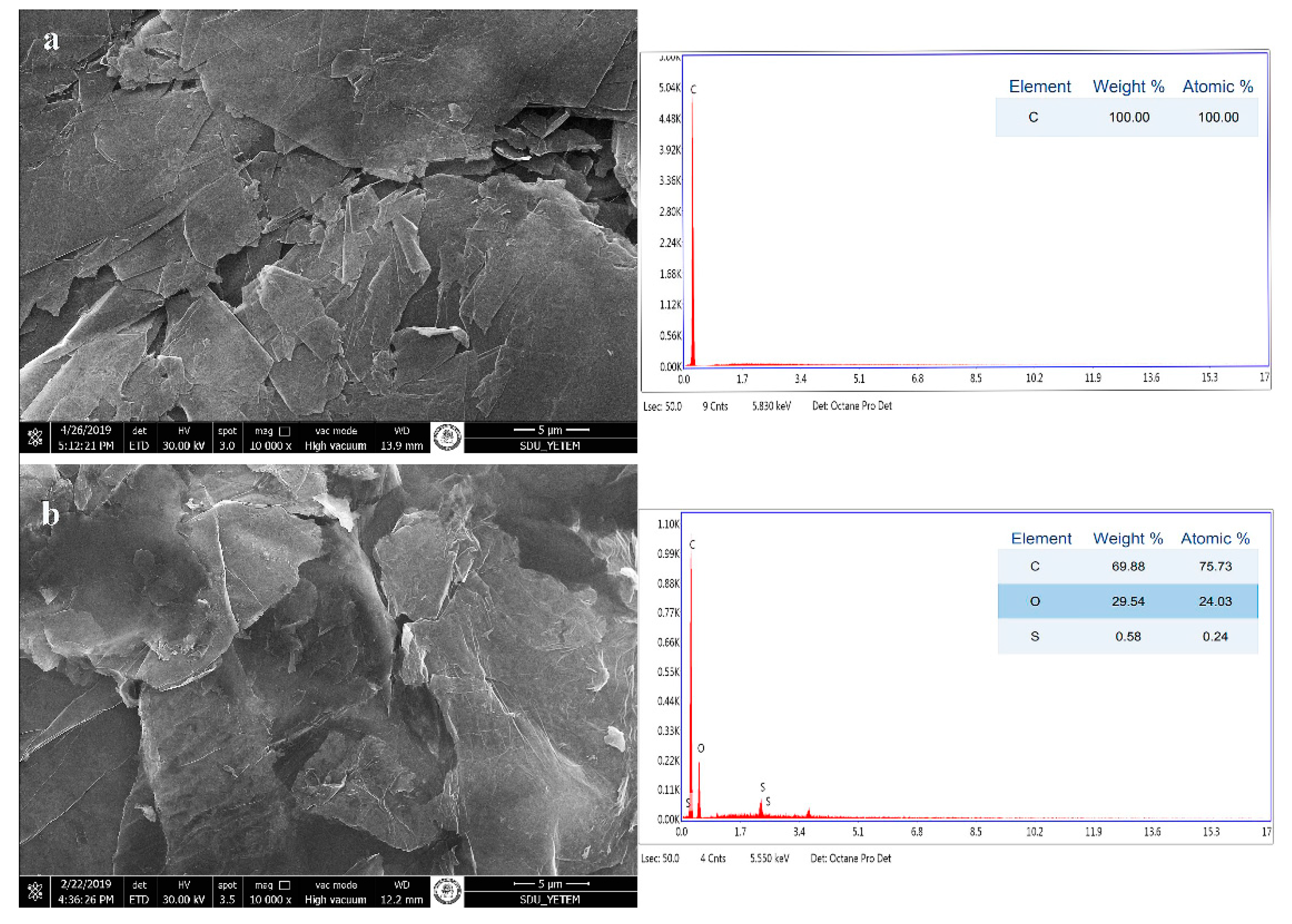 Materials 15 01441 g004