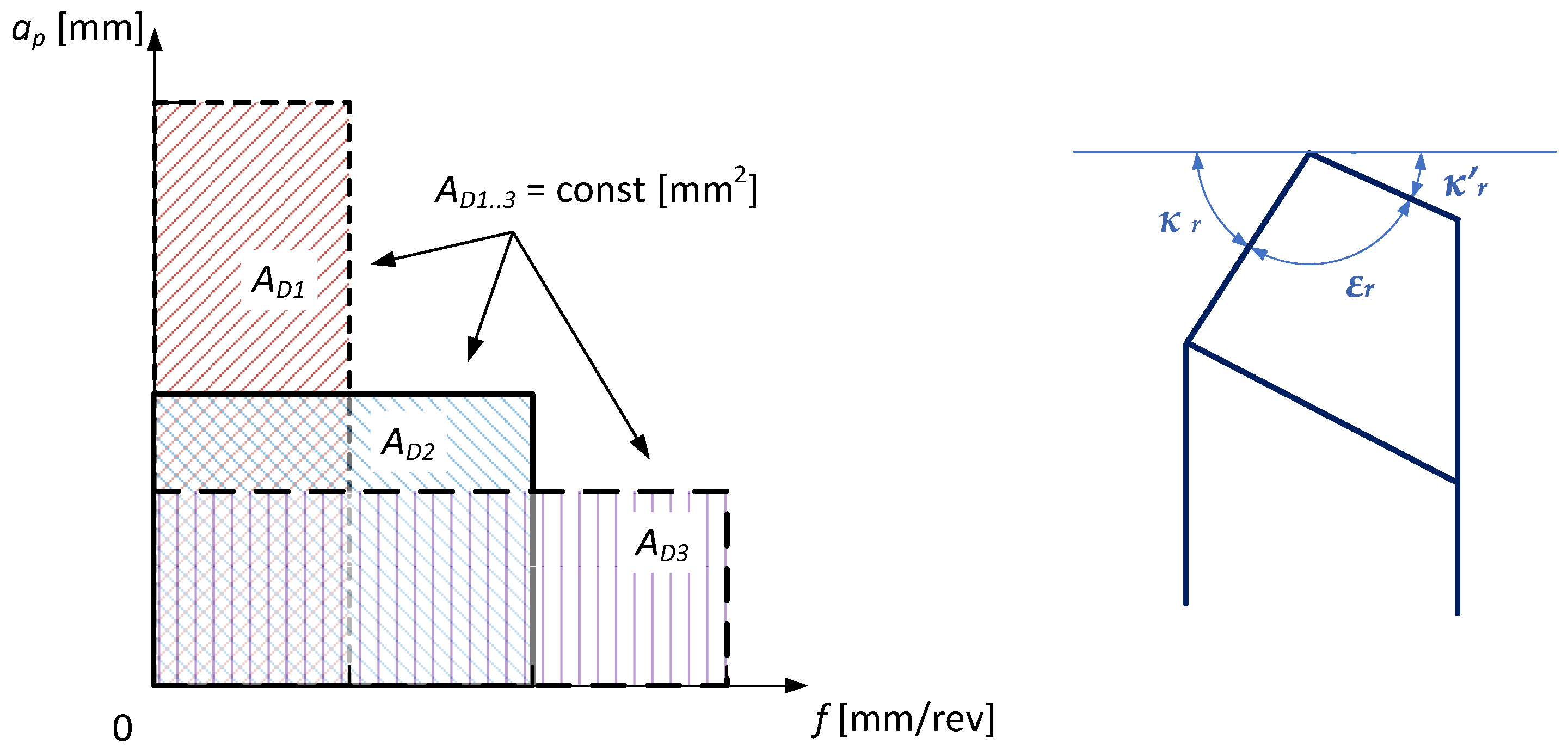 Materials 15 01448 g001