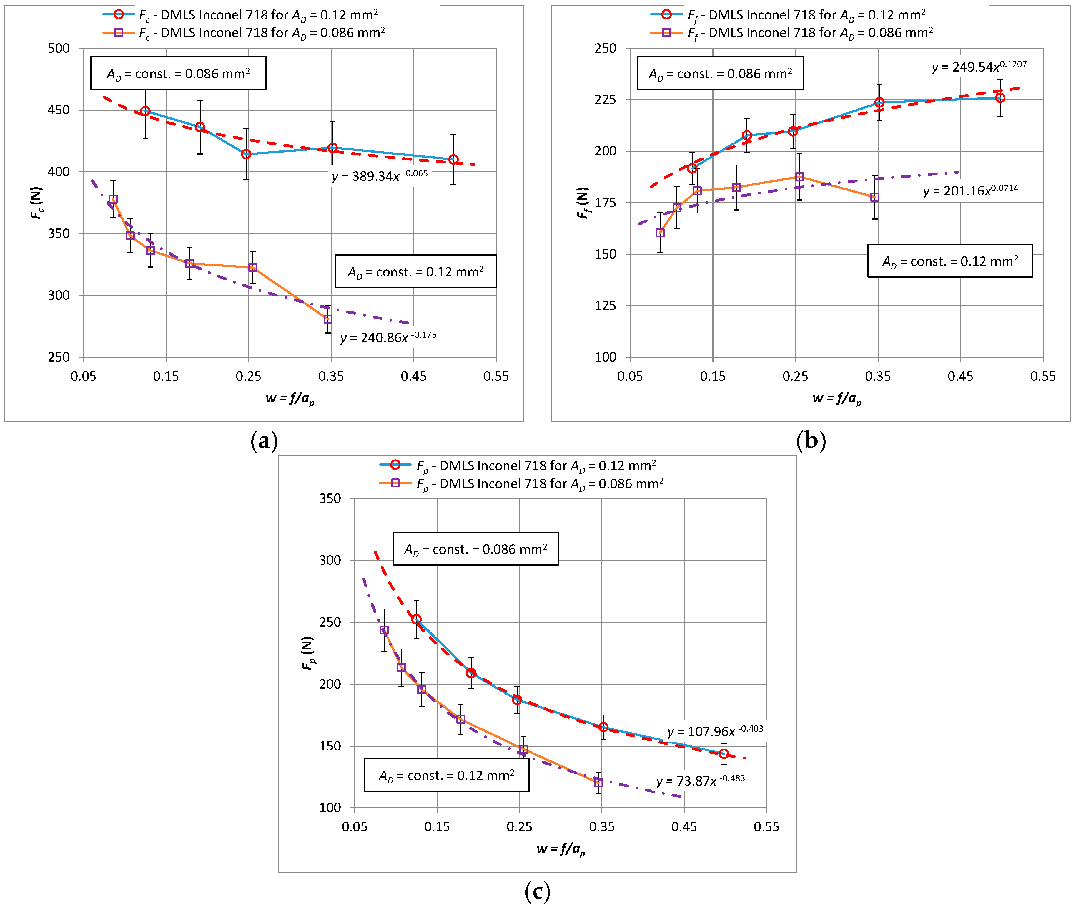 Materials 15 01448 g005