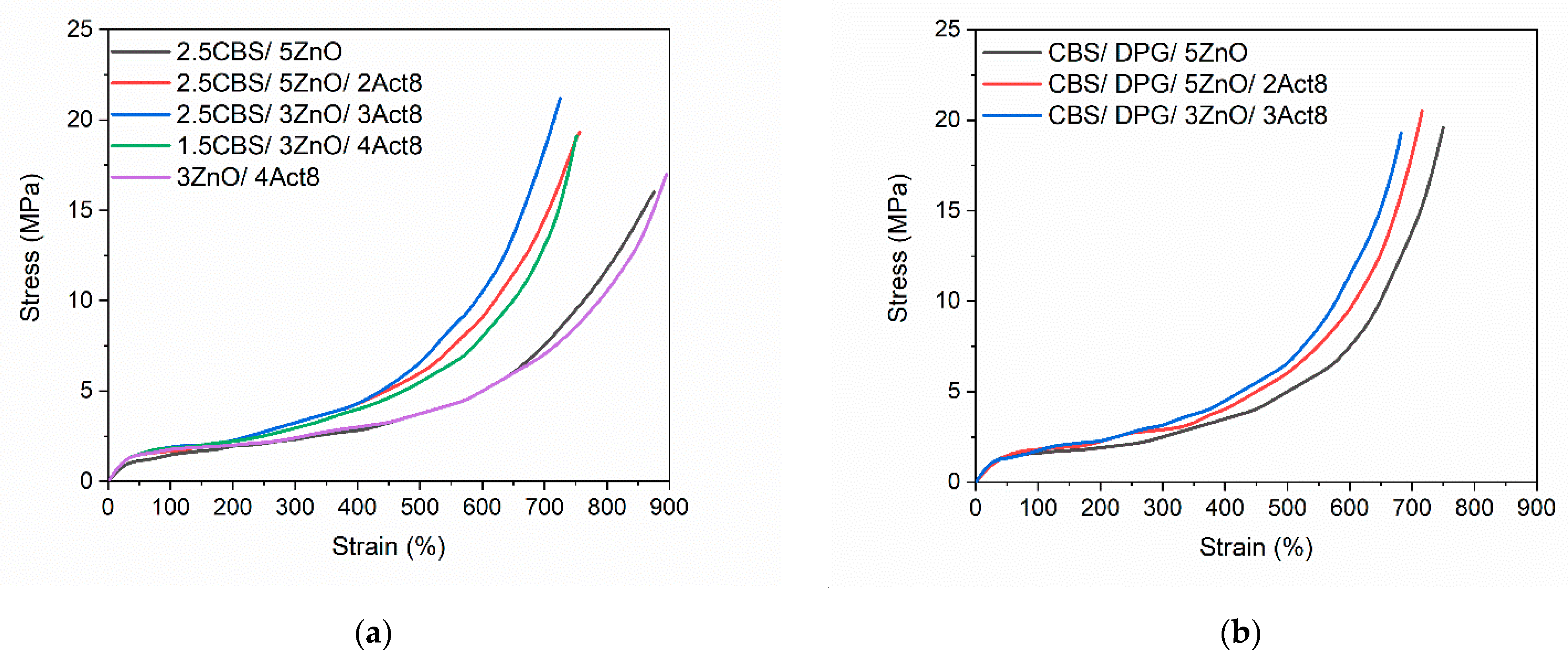Materials 15 01450 g003