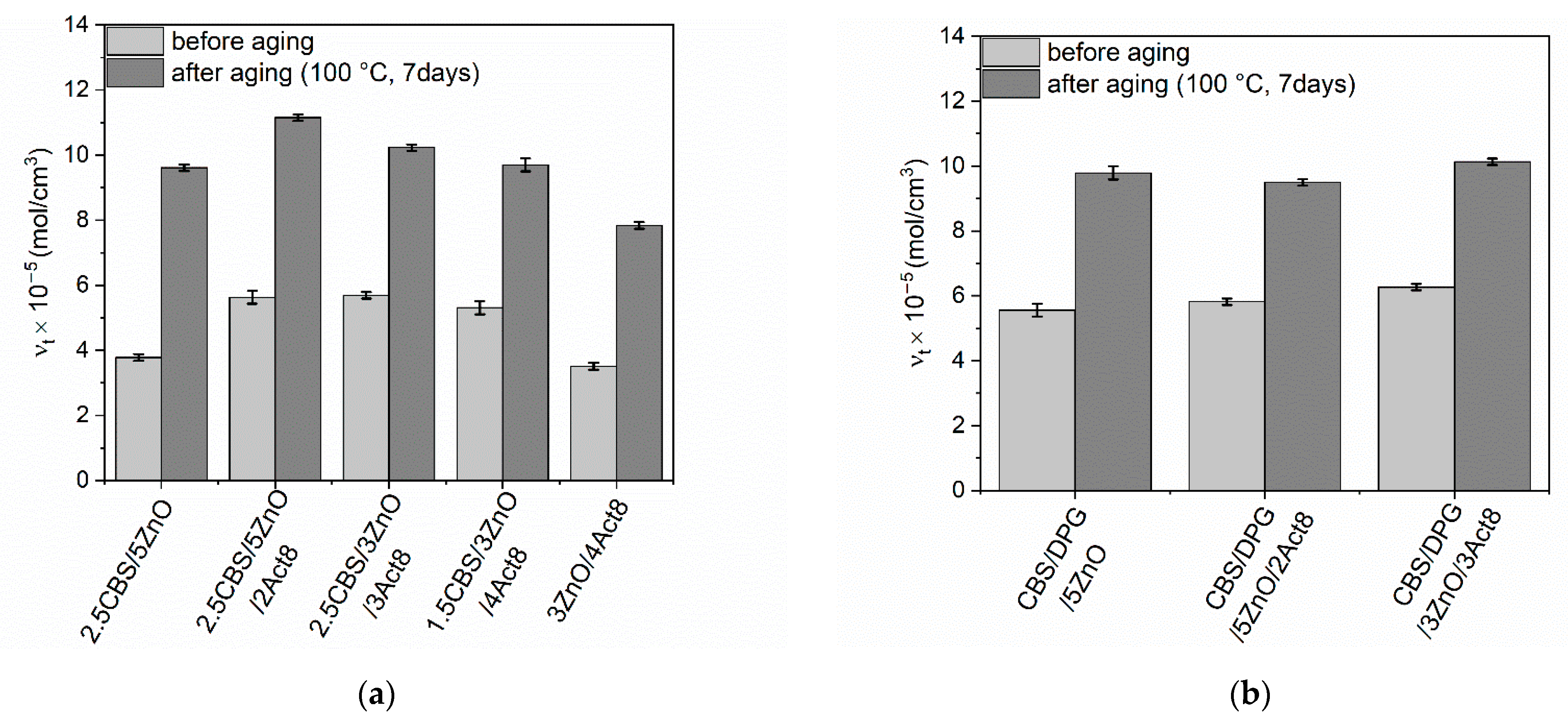 Materials 15 01450 g005