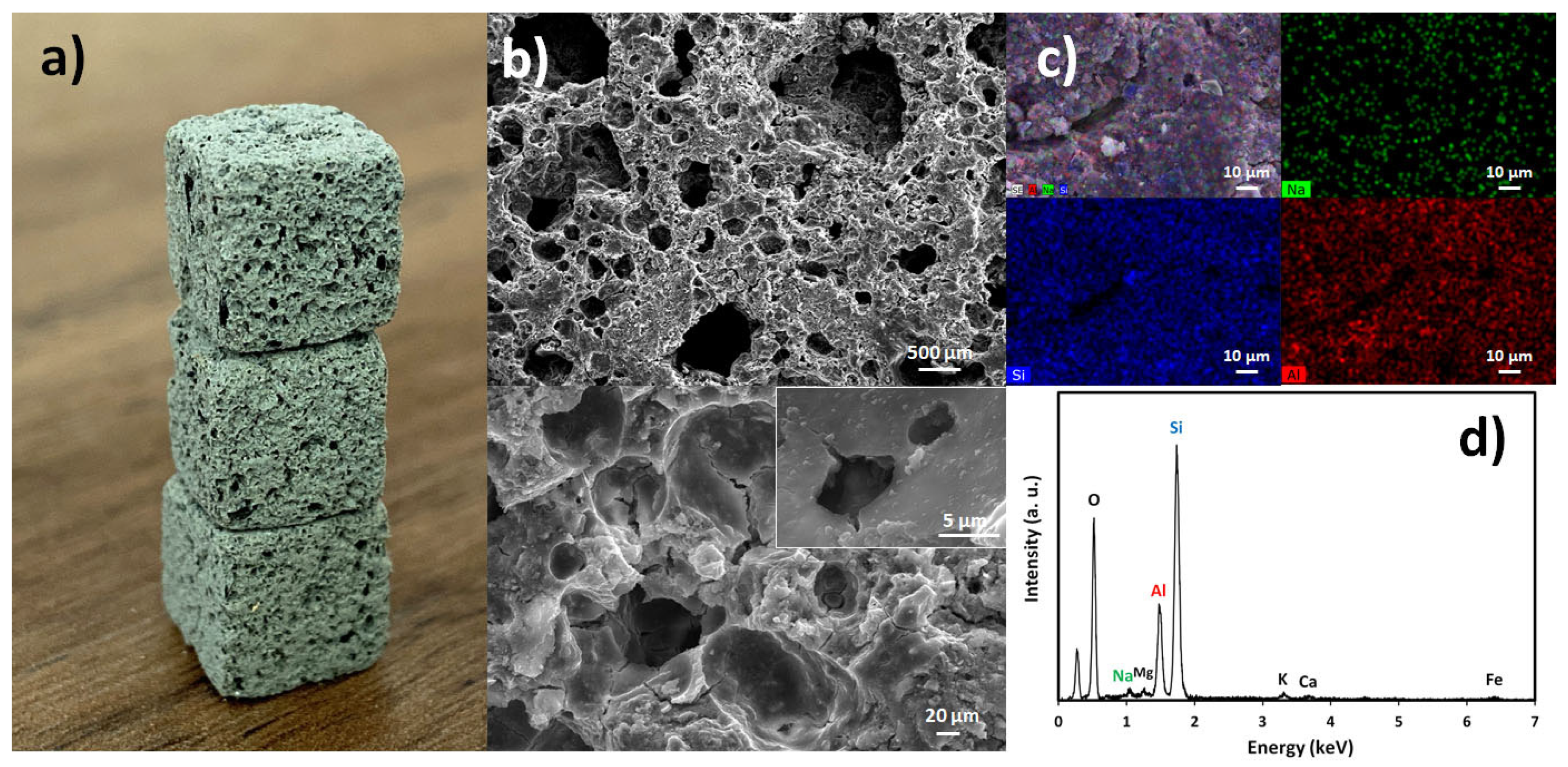 Materials 15 01453 g001