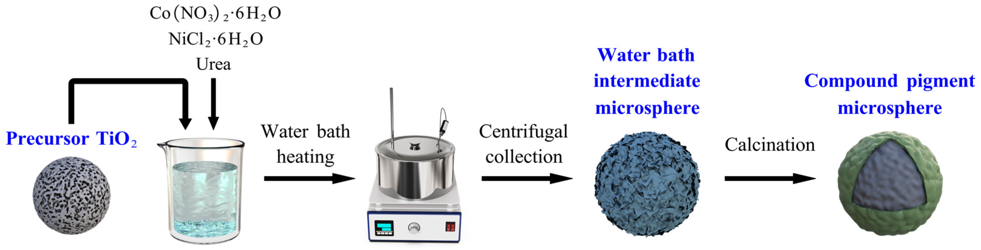 Materials 15 01456 g001