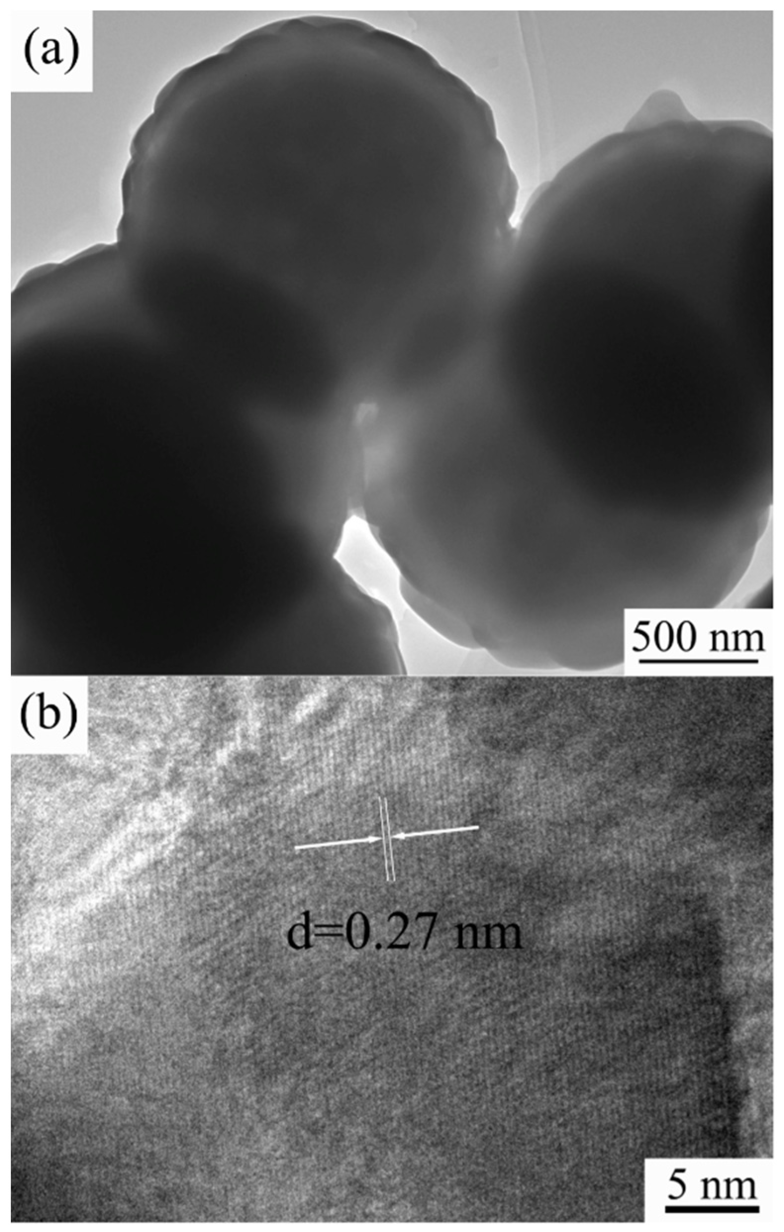 Materials 15 01456 g008