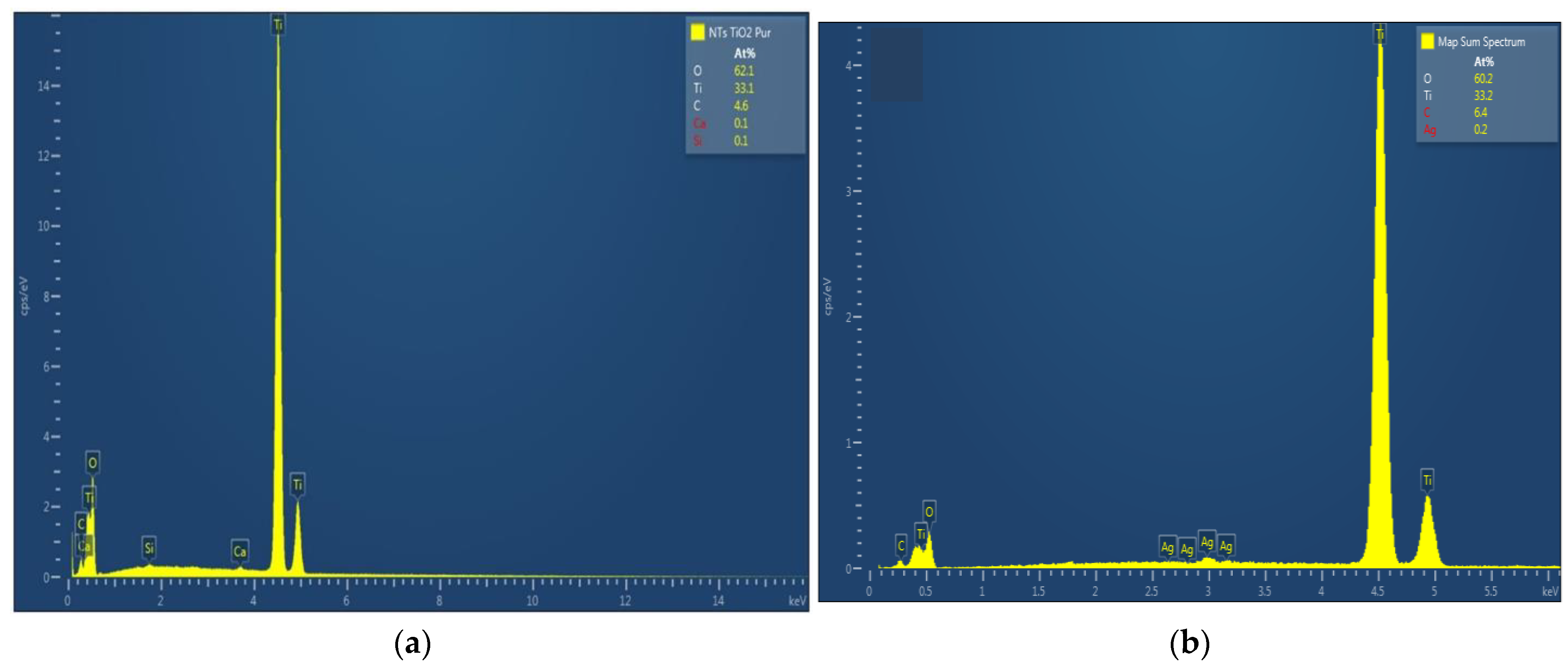 Materials 15 01463 g003a