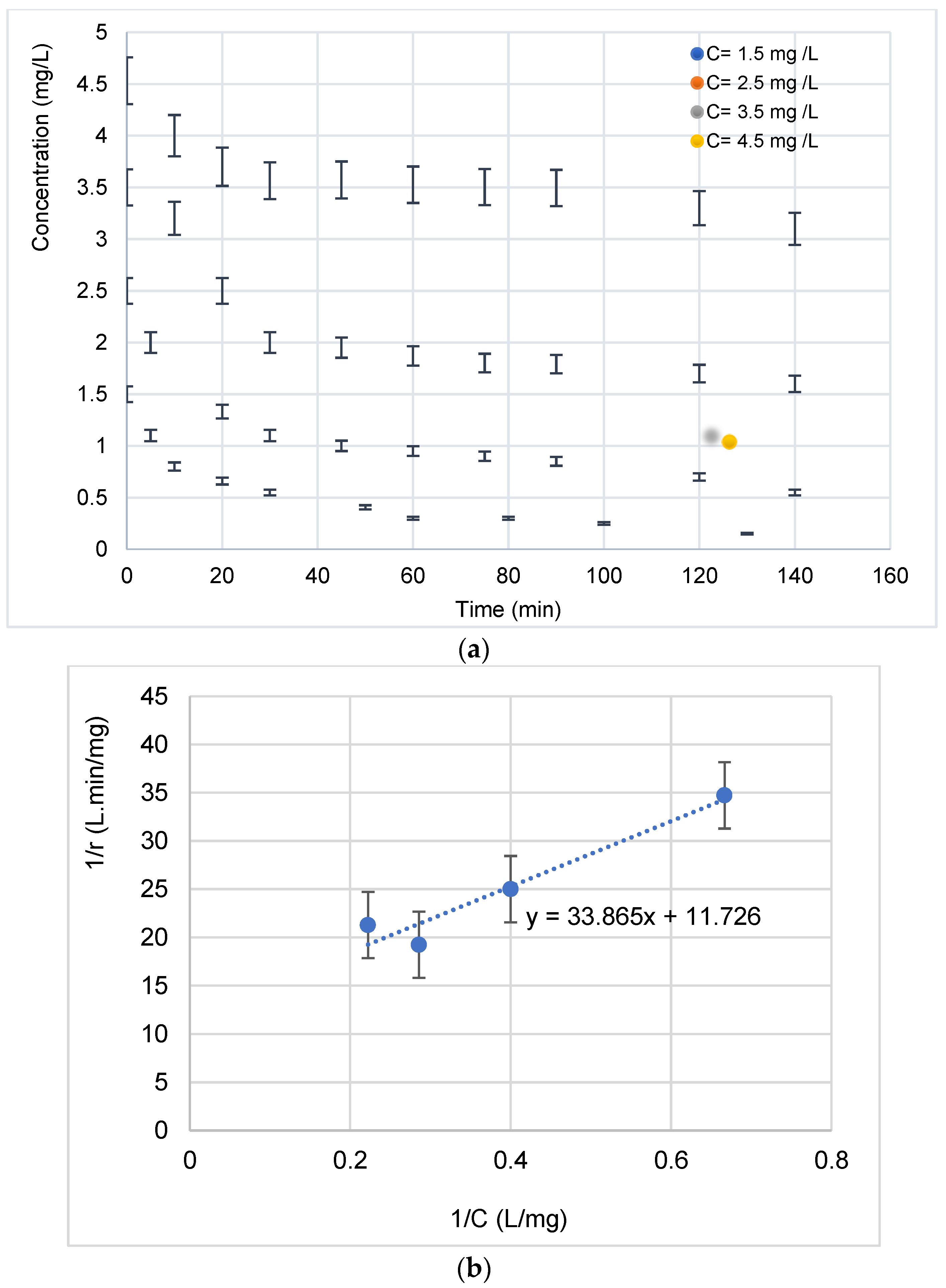 Materials 15 01463 g009