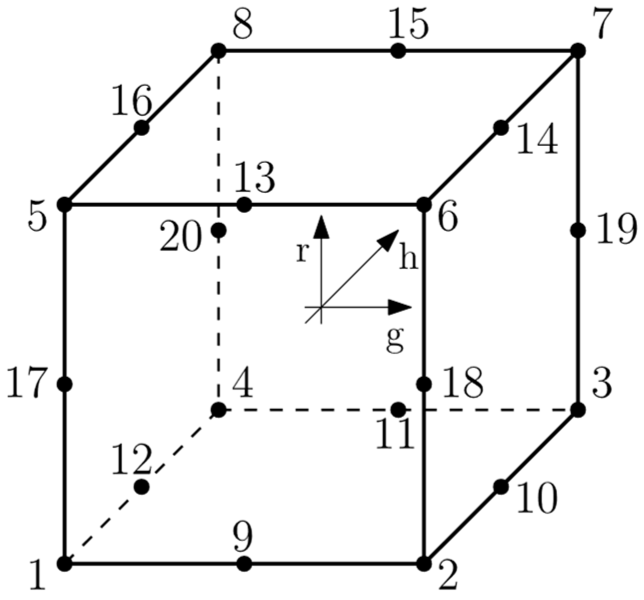 Materials 15 01467 g006