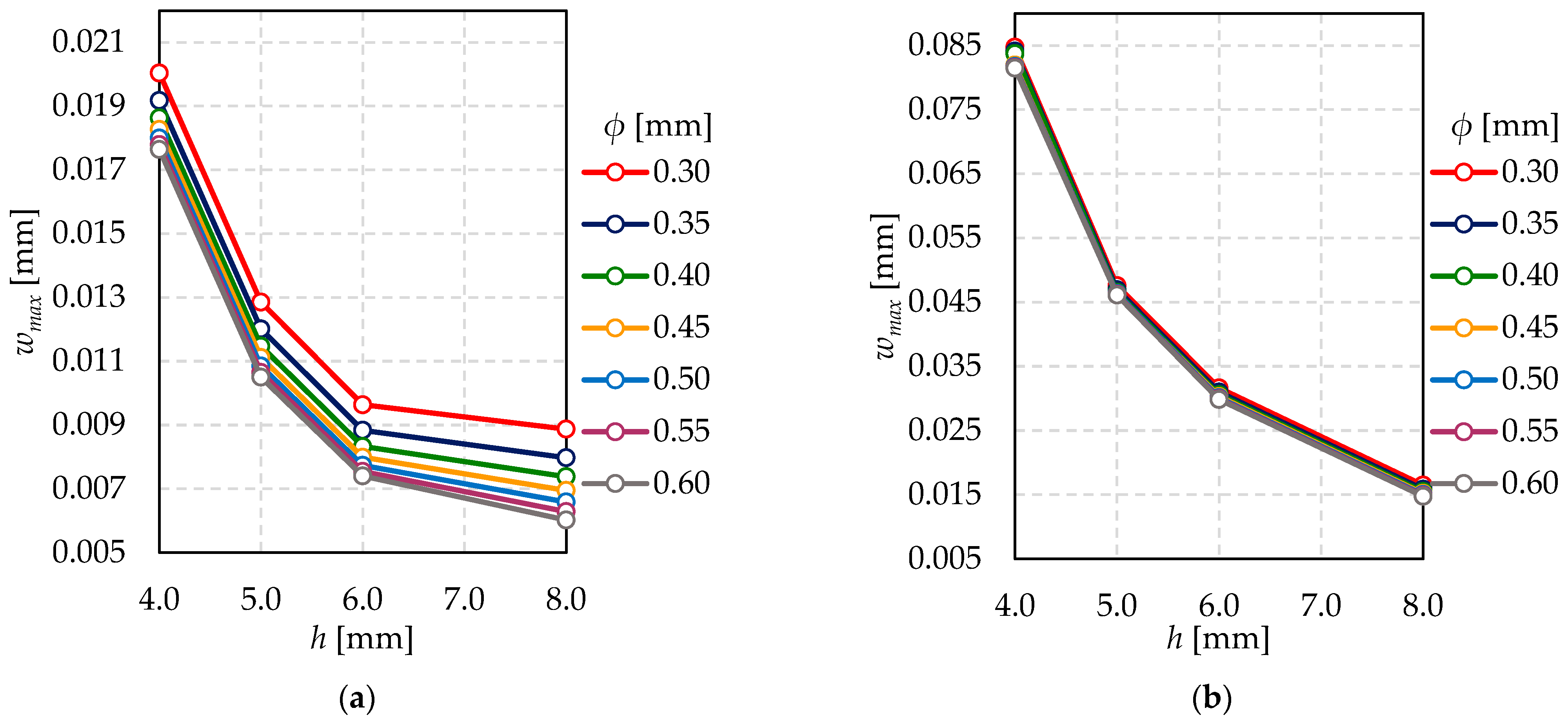 Materials 15 01467 g011