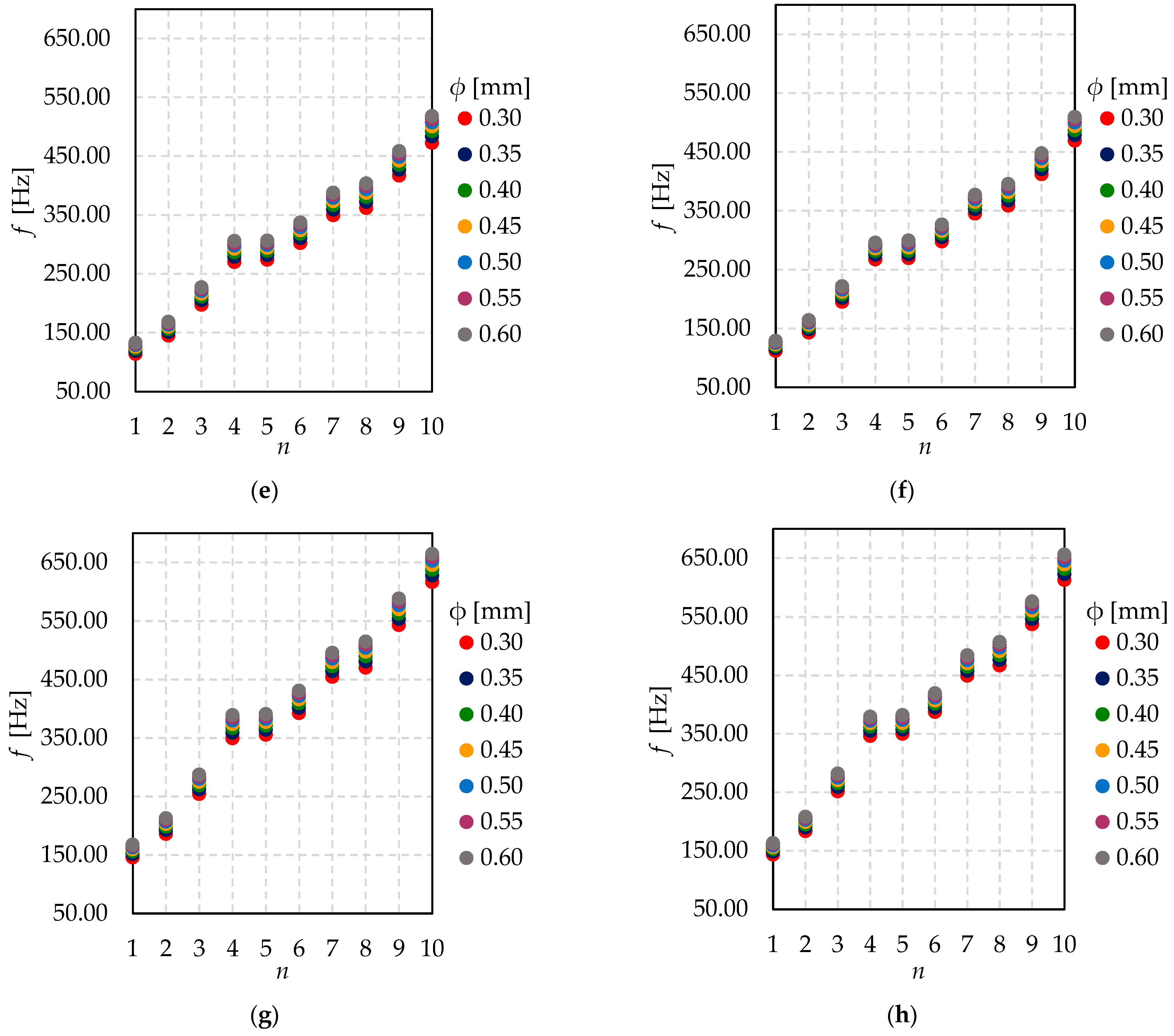 Materials 15 01467 g014b