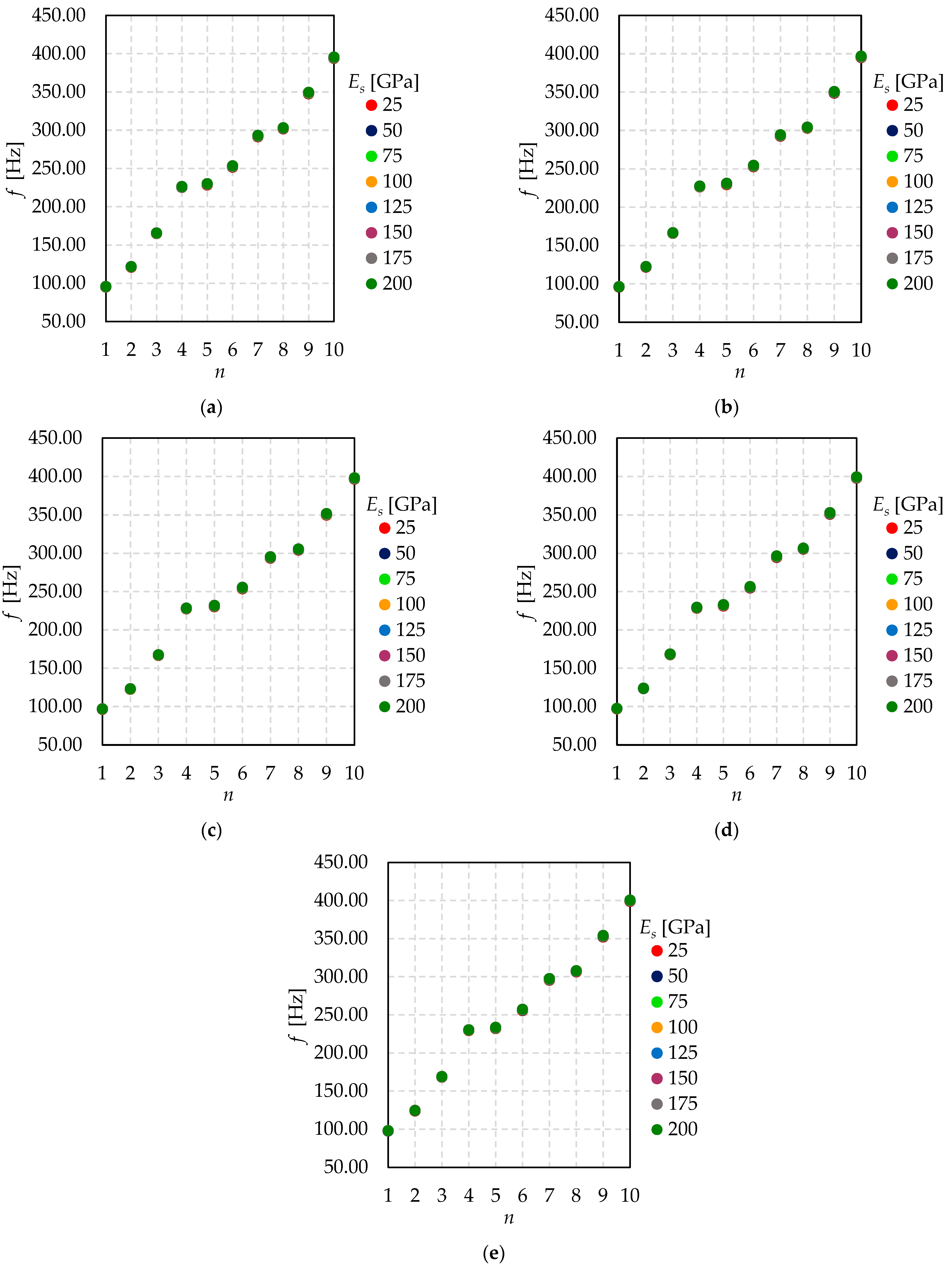 Materials 15 01467 g016