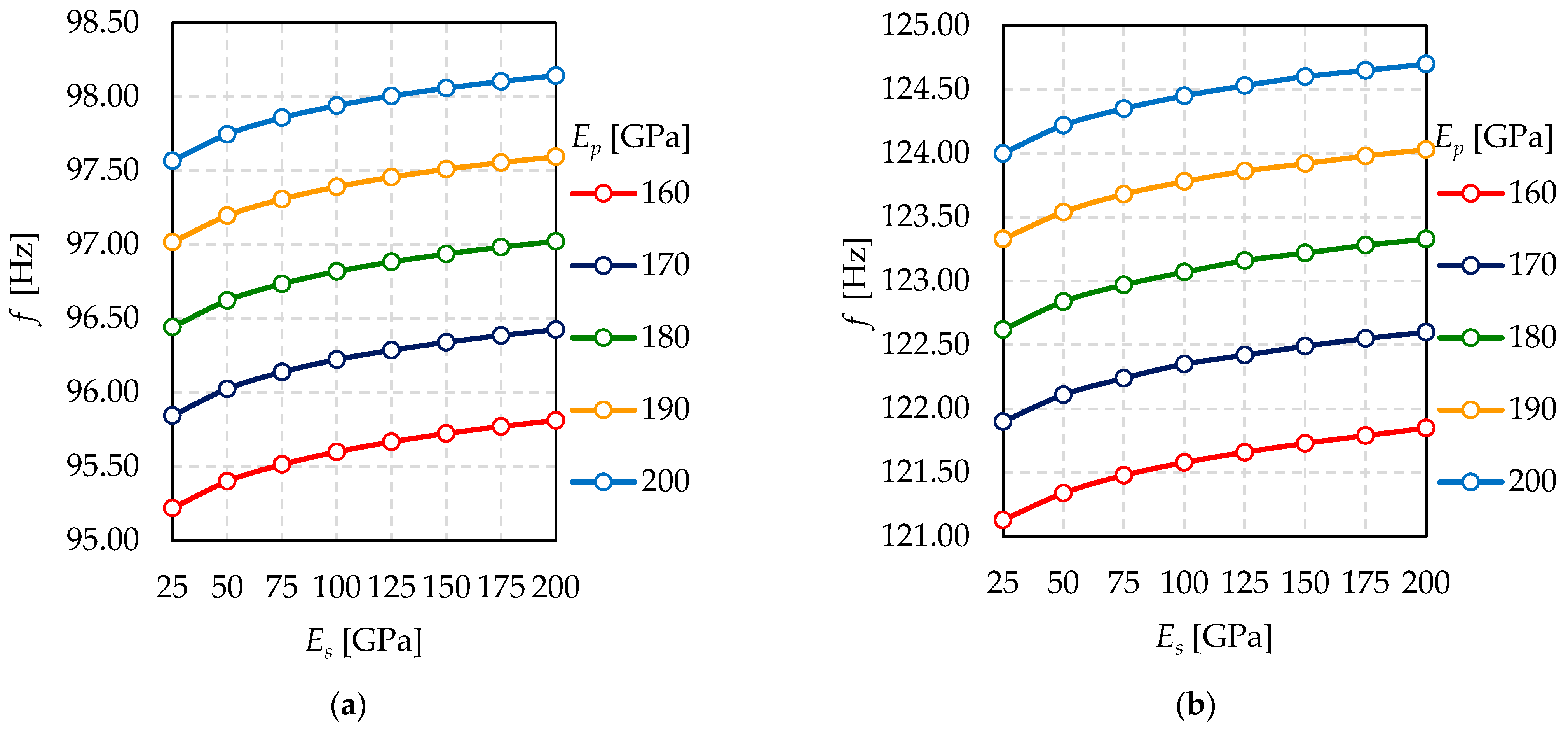 Materials 15 01467 g017