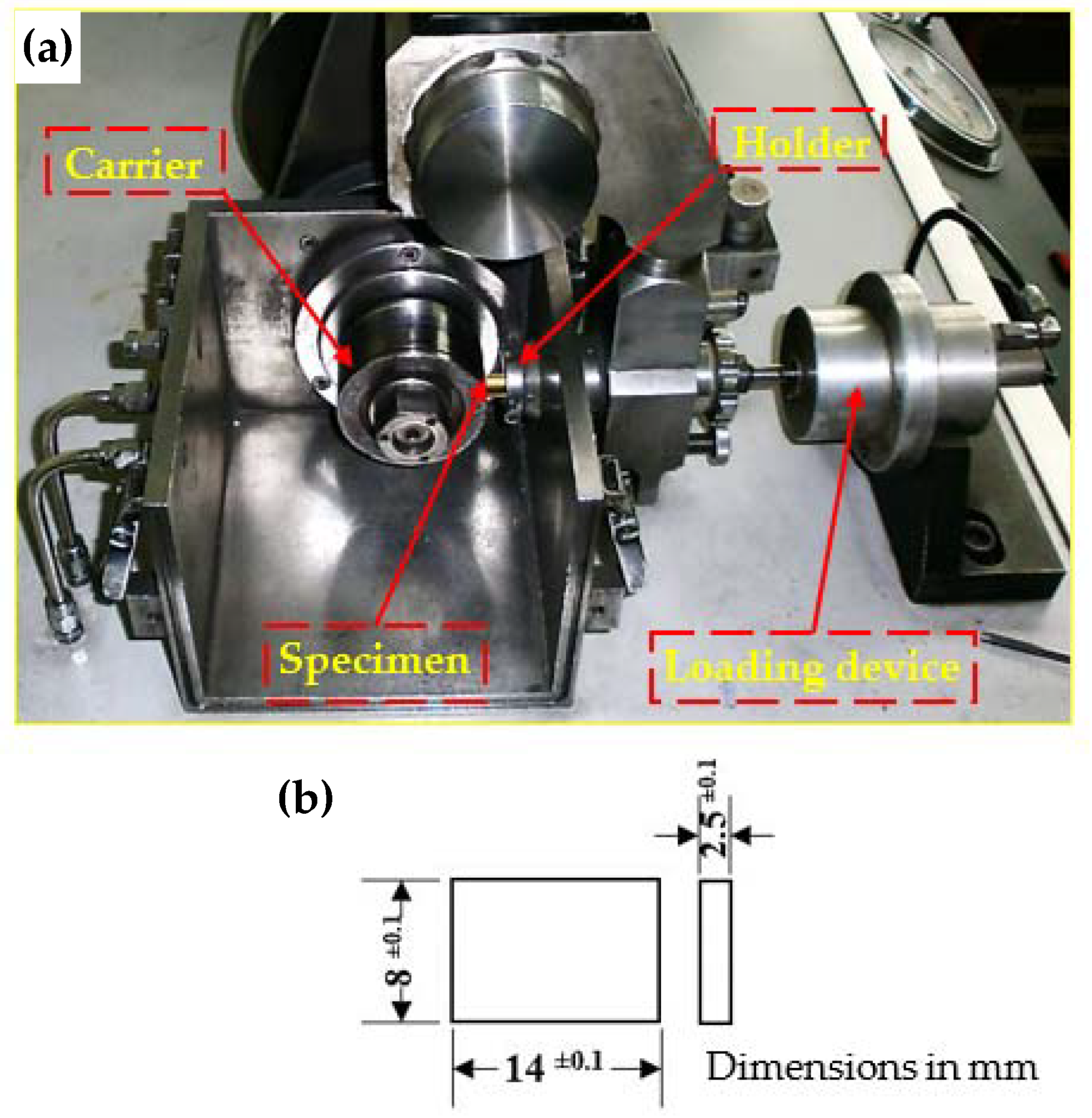 Materials 15 01469 g003