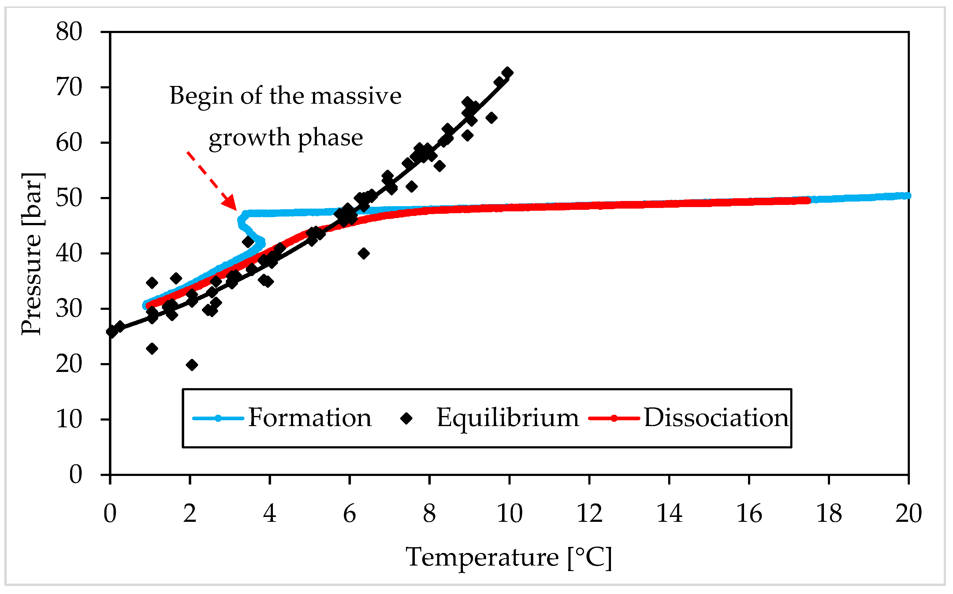 Materials 15 01470 g006