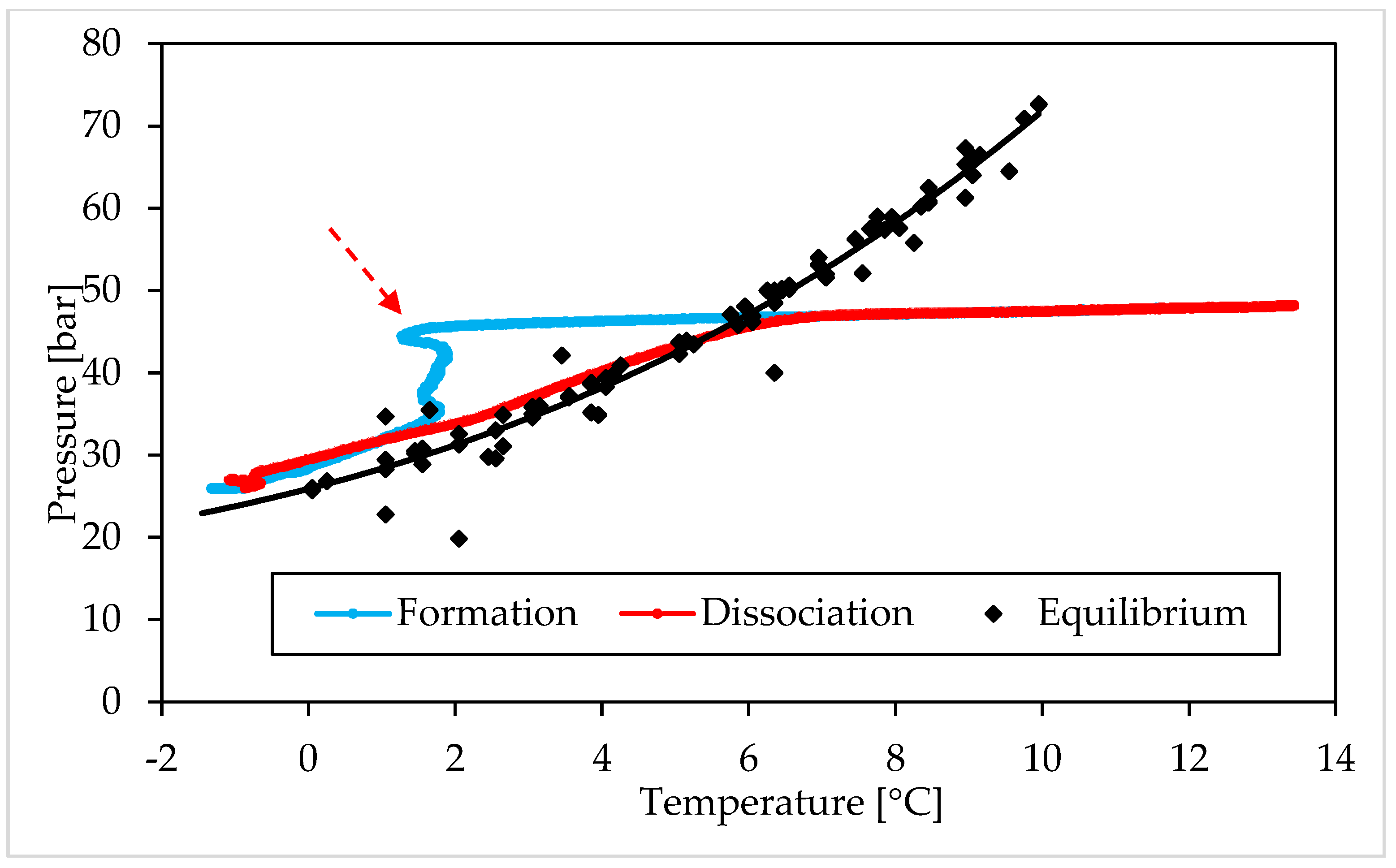 Materials 15 01470 g007
