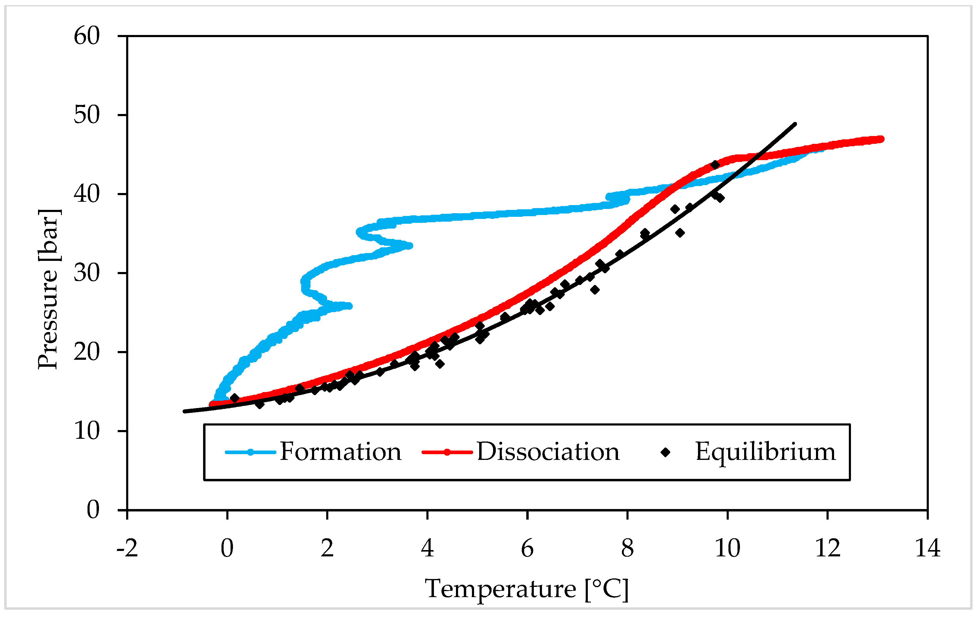 Materials 15 01470 g009