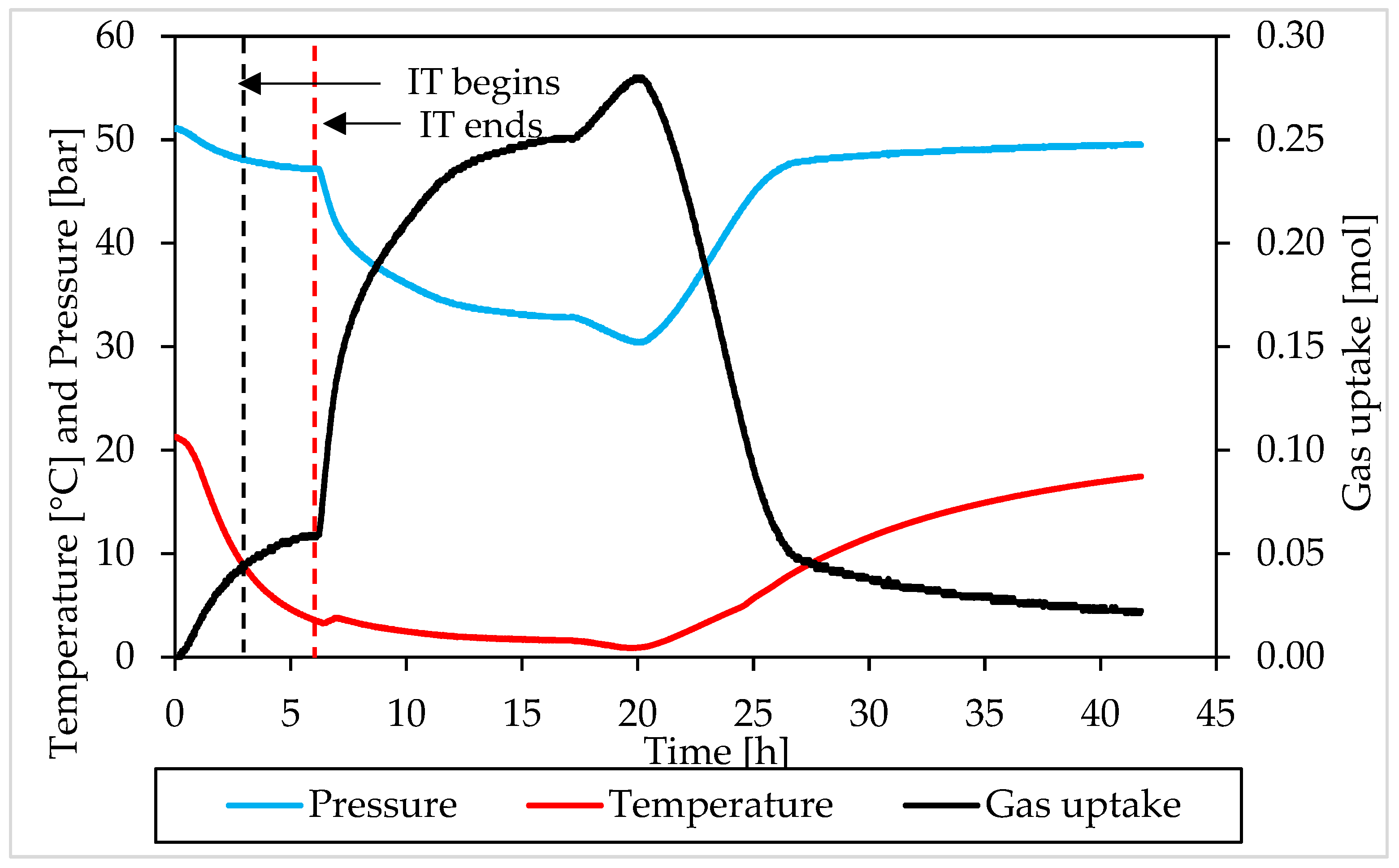 Materials 15 01470 g010