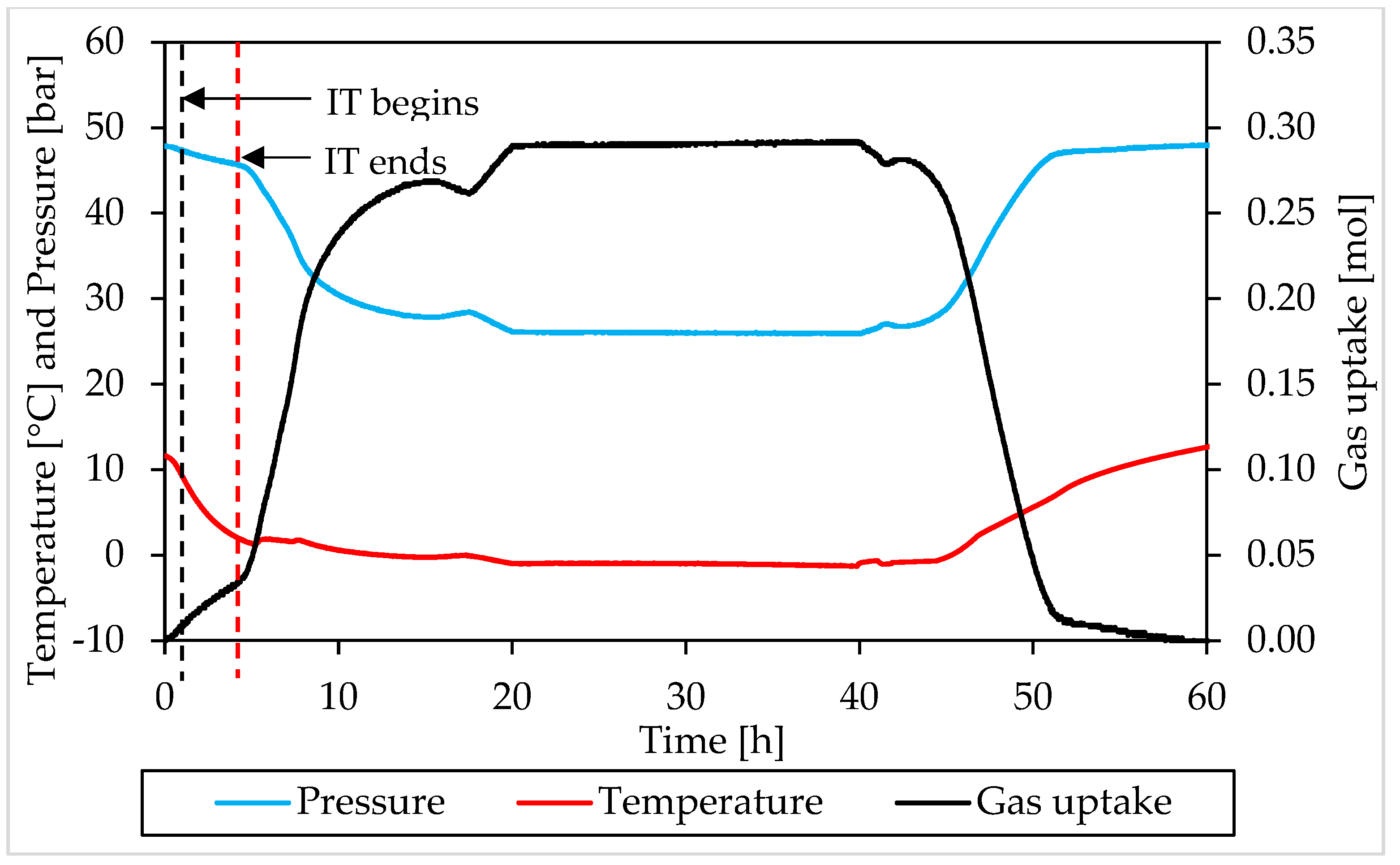 Materials 15 01470 g011