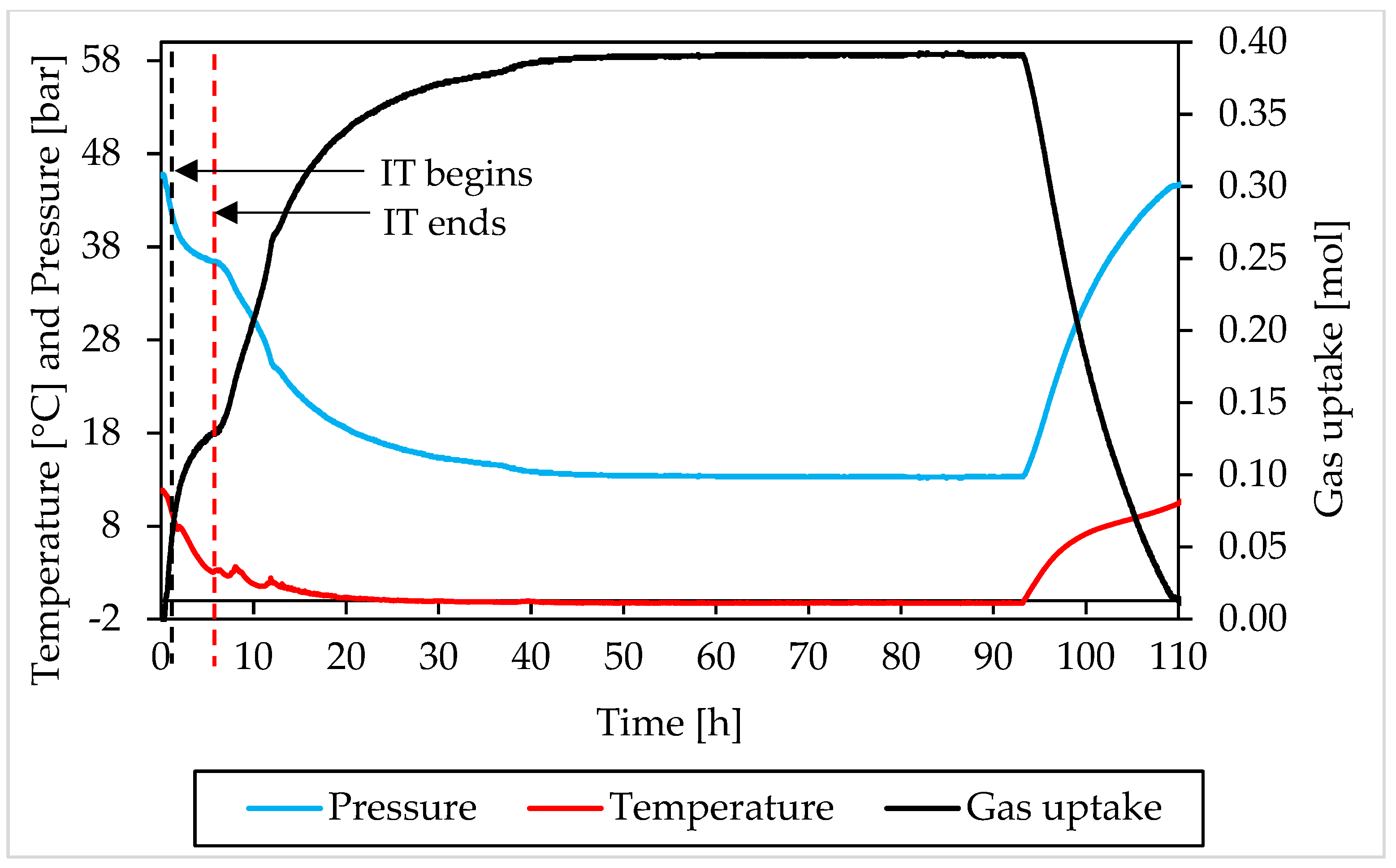 Materials 15 01470 g013