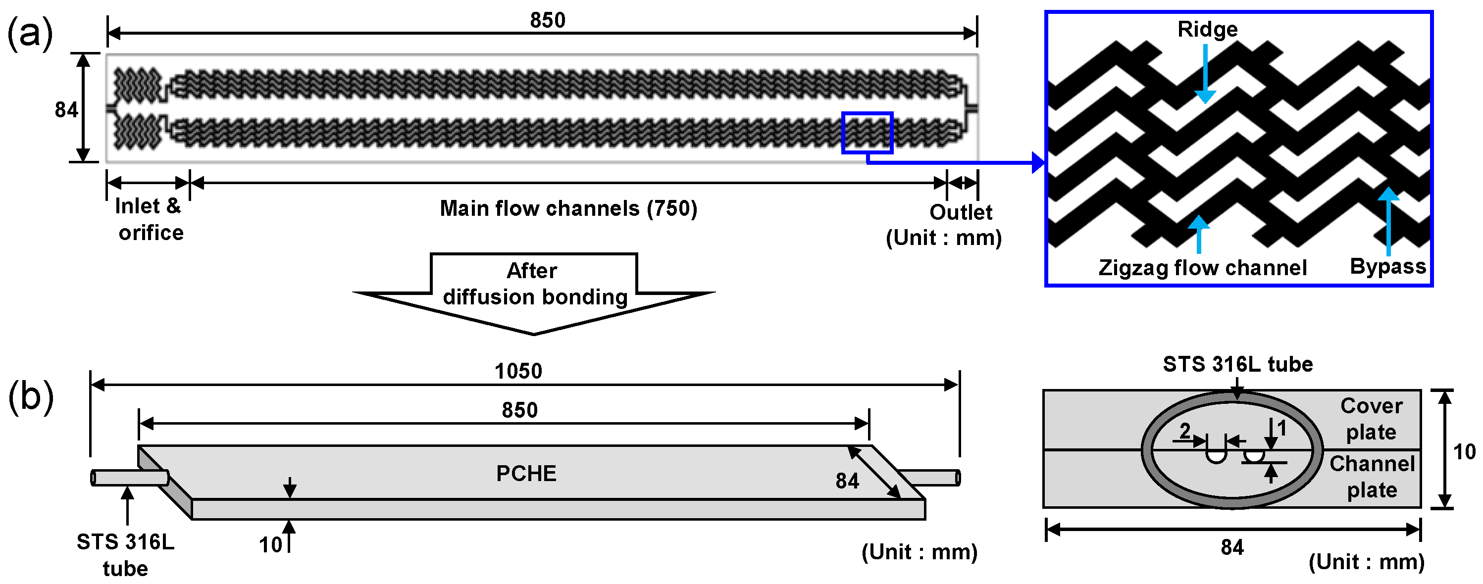 Materials 15 01471 g001